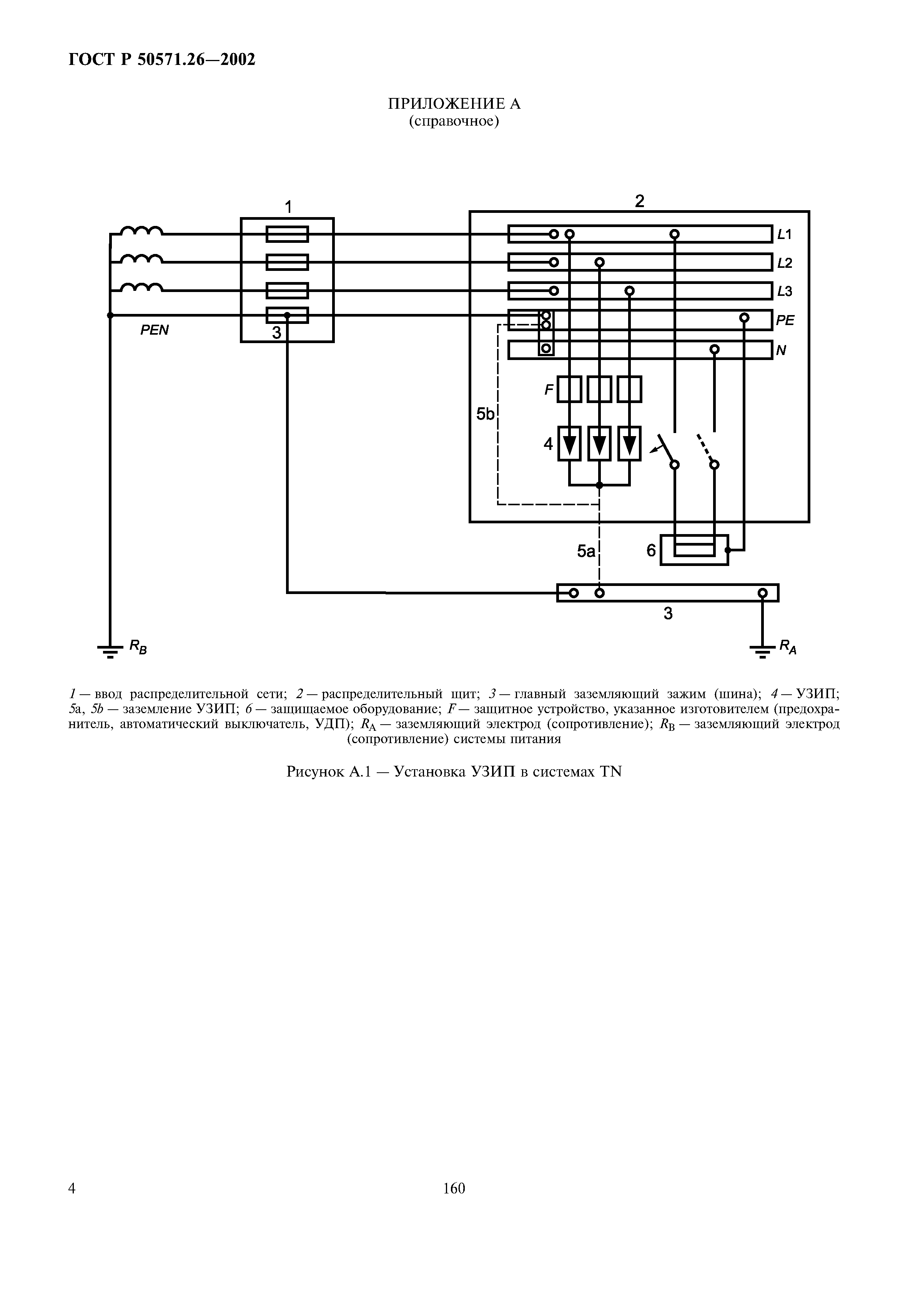 ГОСТ Р 50571.26-2002