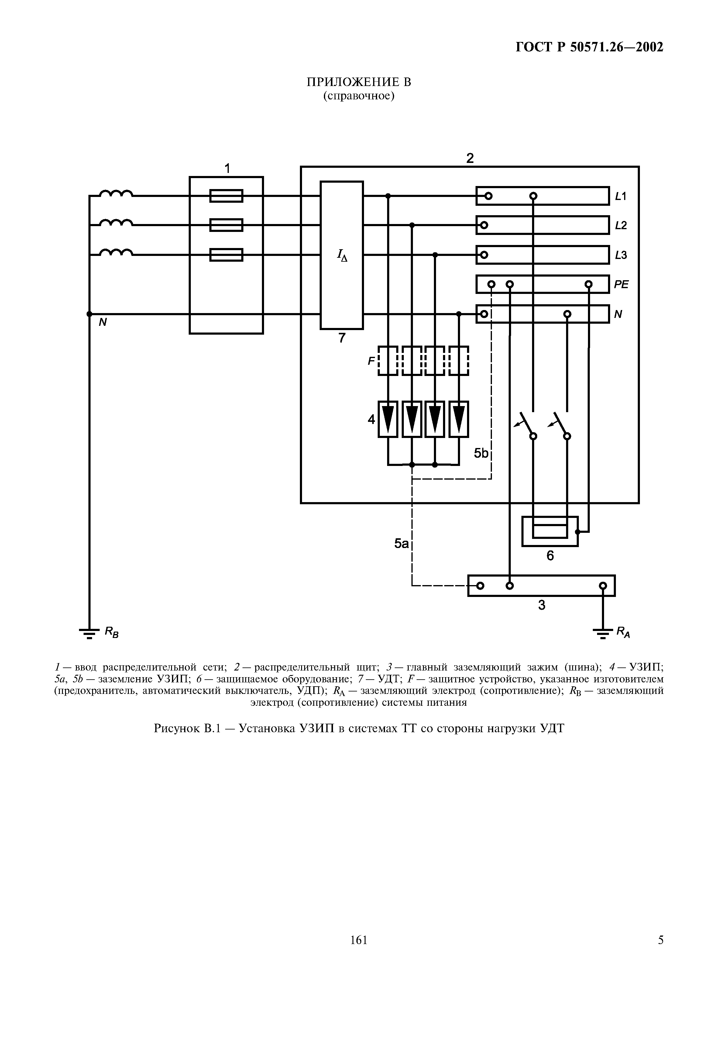 ГОСТ Р 50571.26-2002