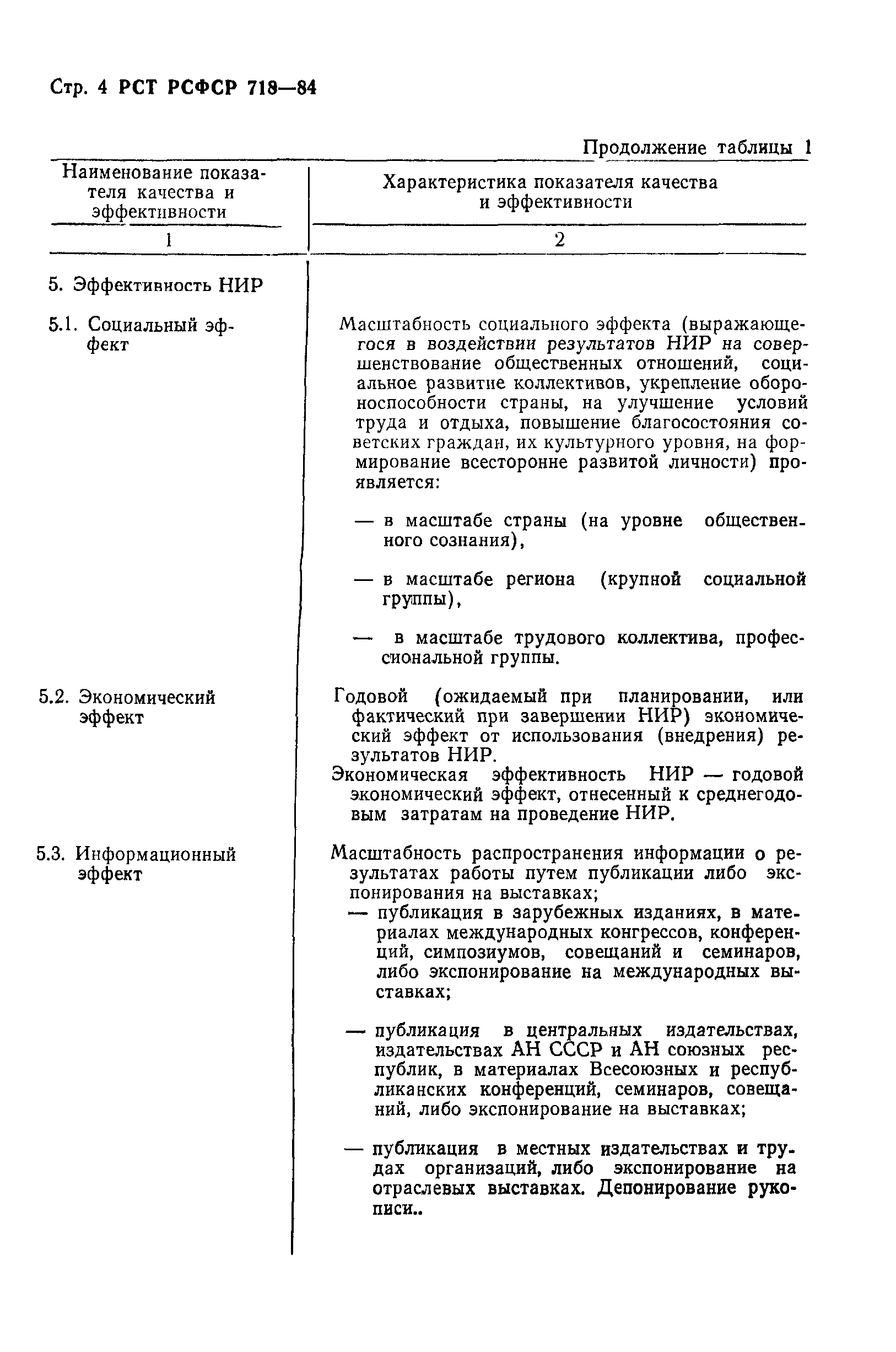 РСТ РСФСР 718-84