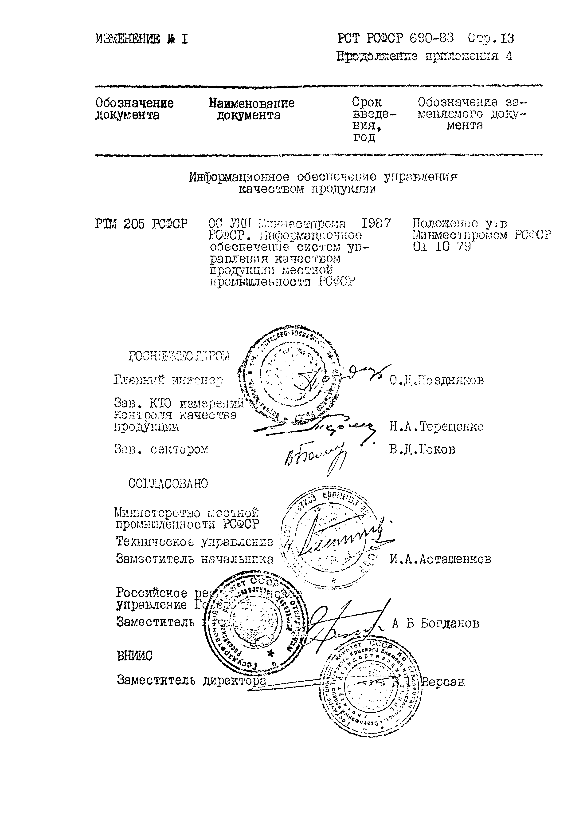 РСТ РСФСР 690-83