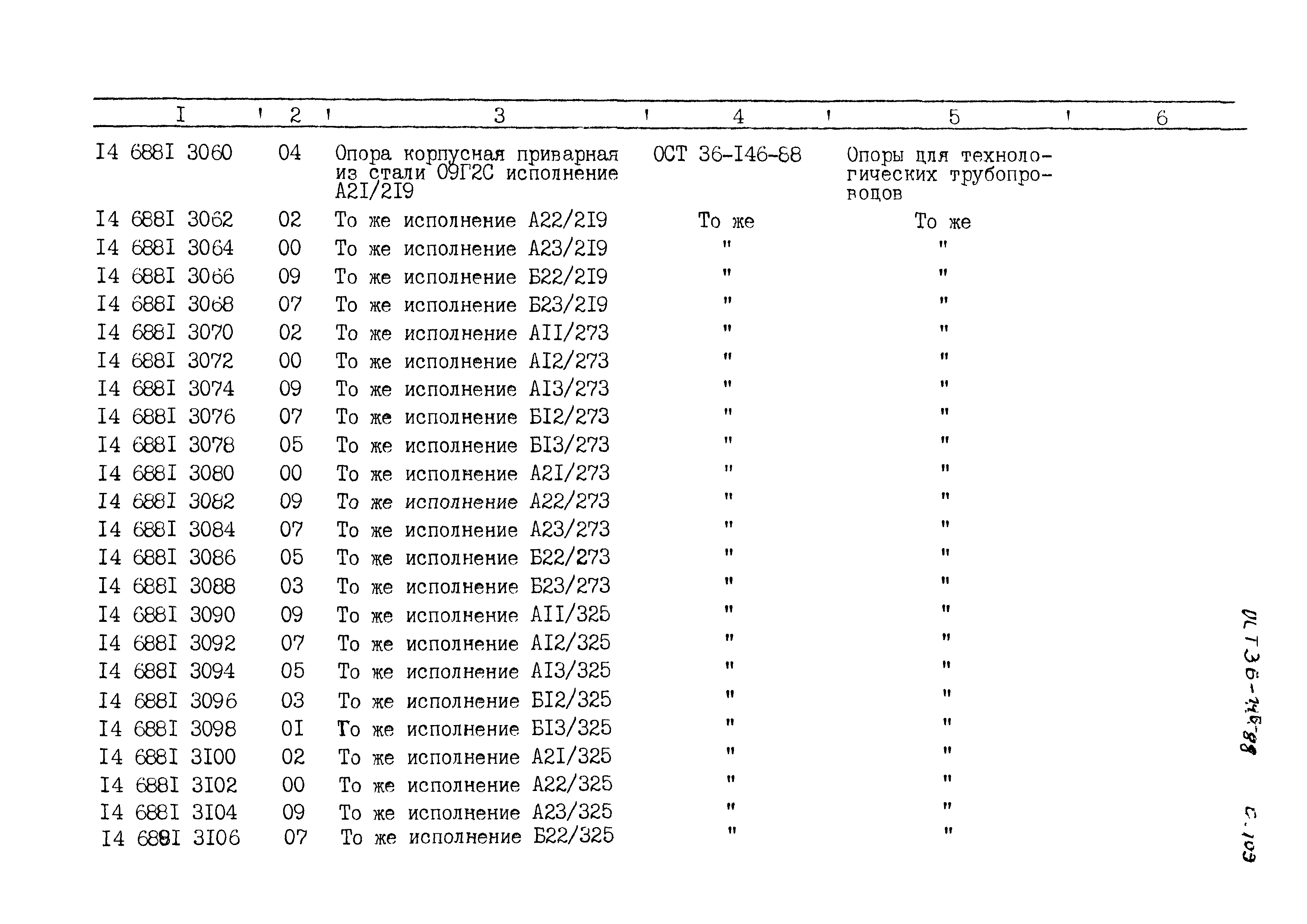 ОСТ 36-146-88