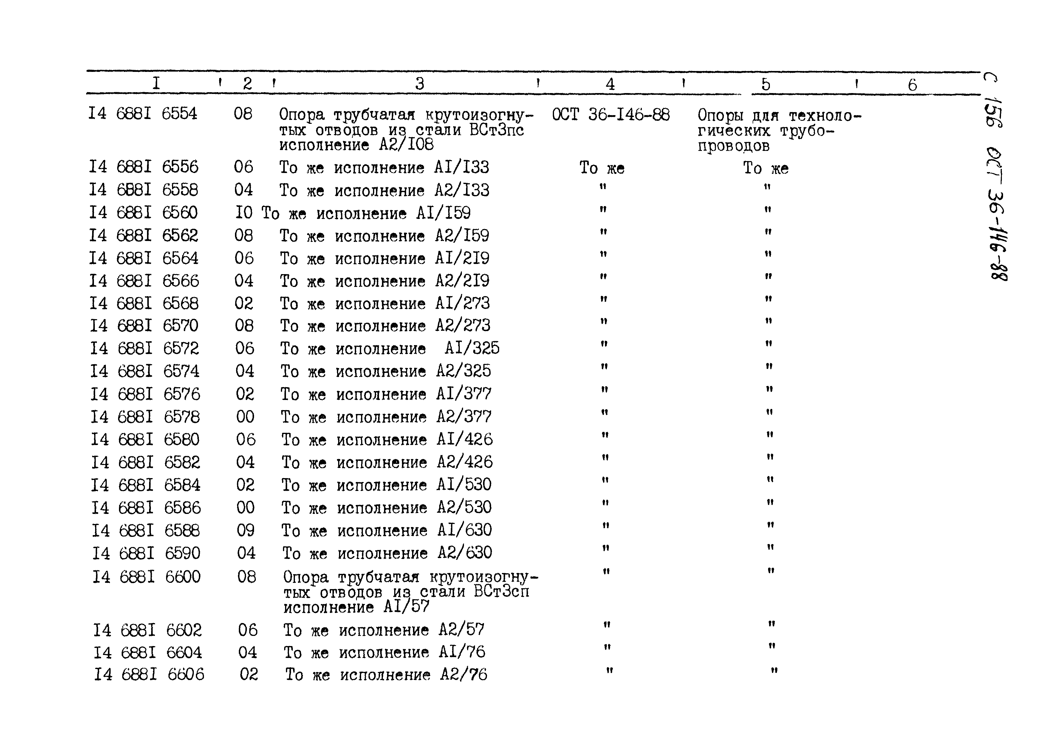 ОСТ 36-146-88