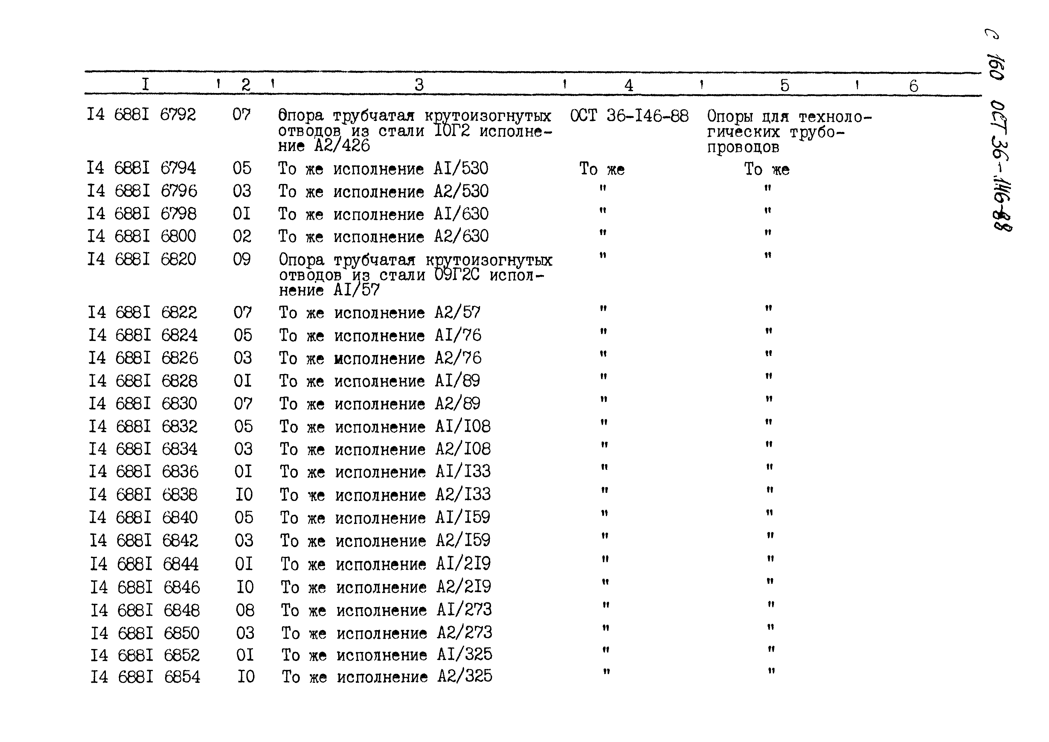 ОСТ 36-146-88