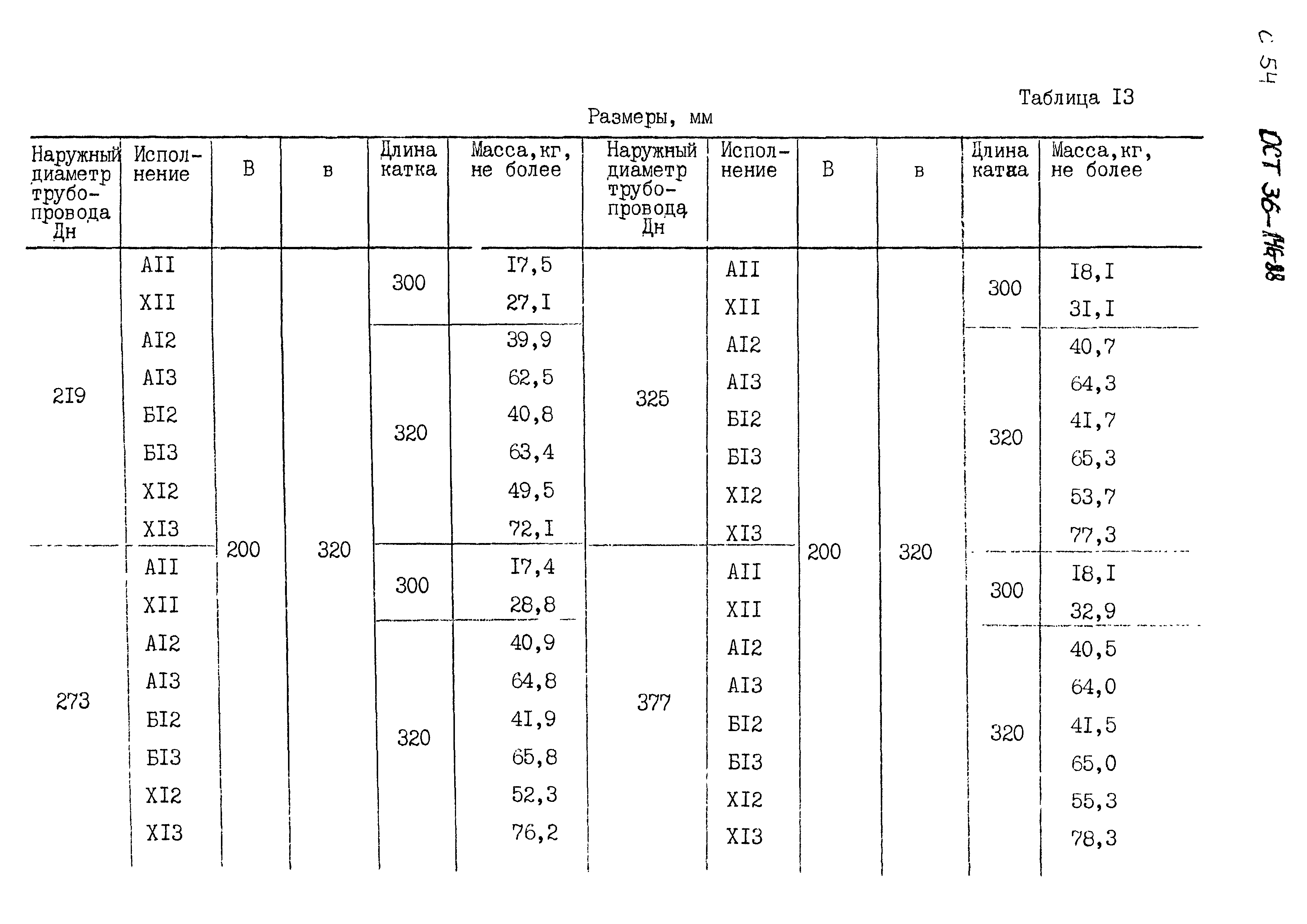 ОСТ 36-146-88