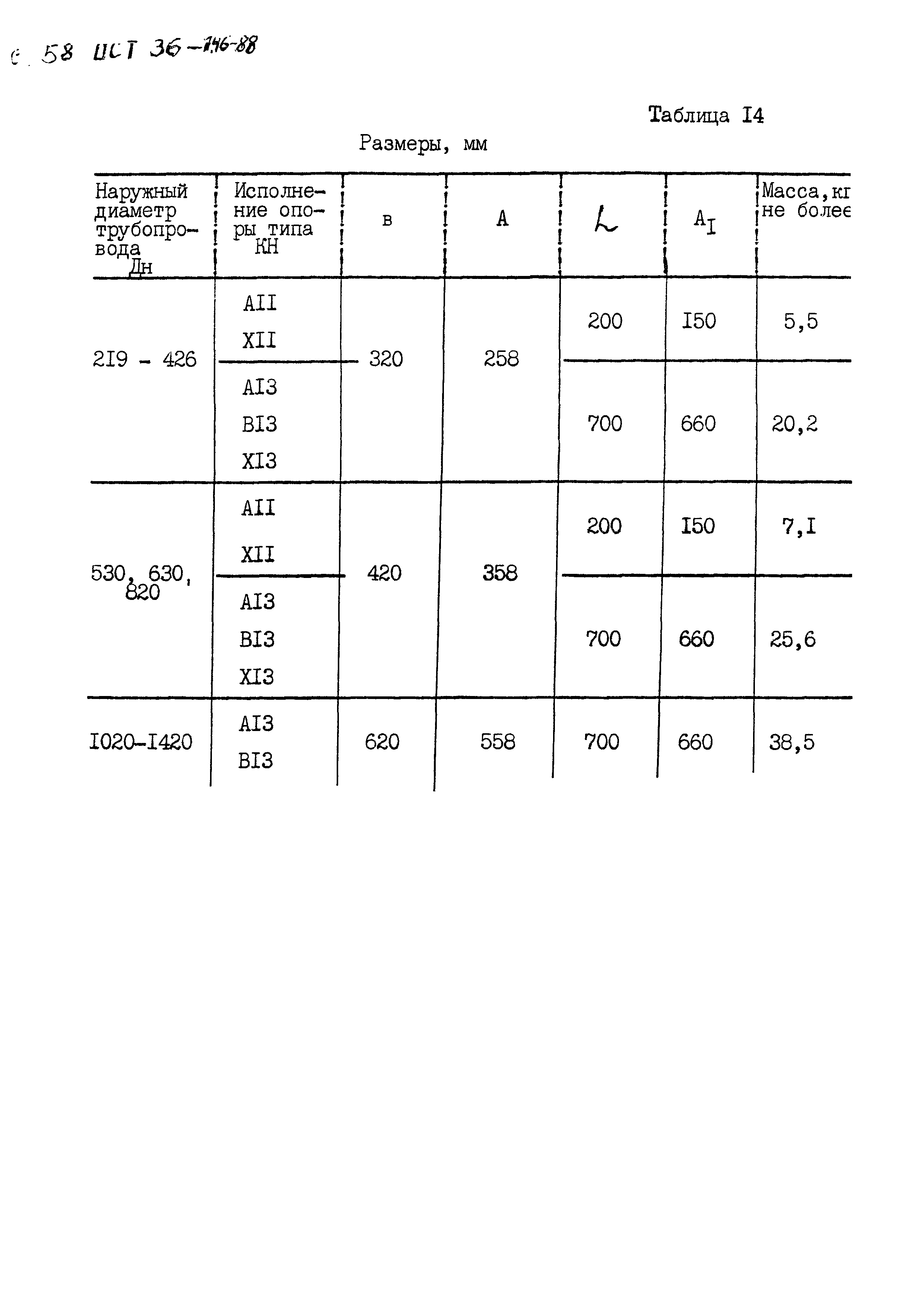 ОСТ 36-146-88