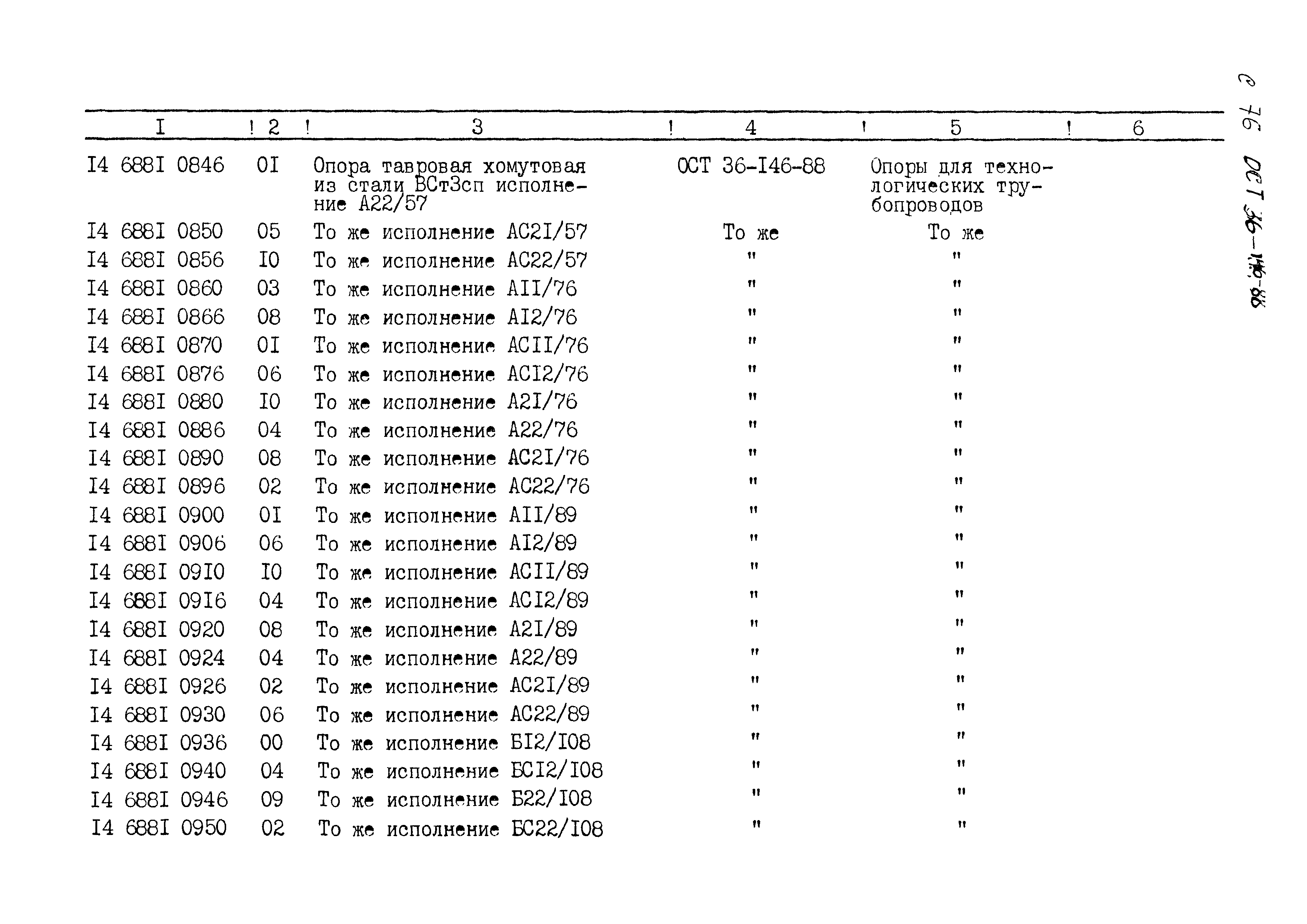 ОСТ 36-146-88