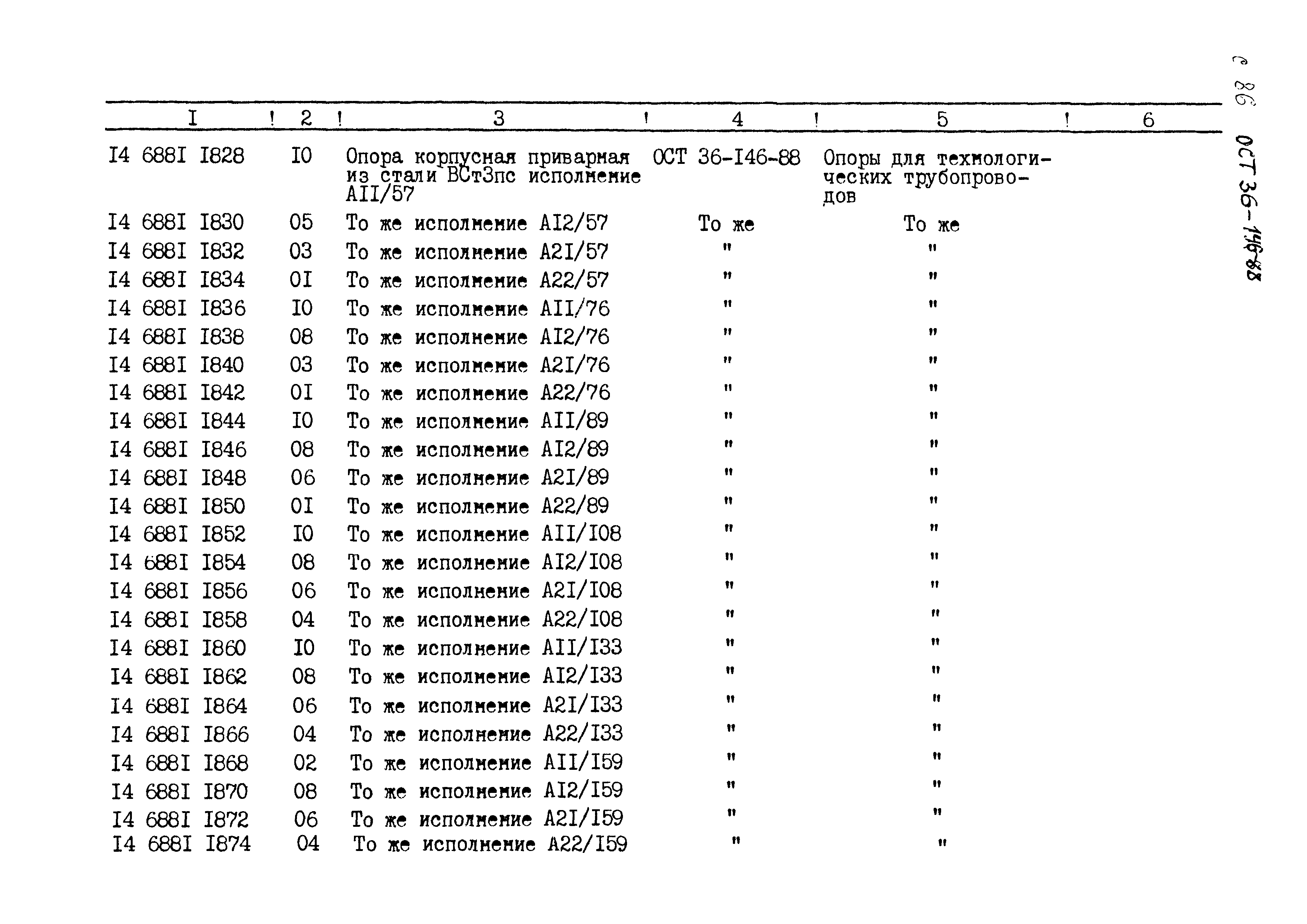 ОСТ 36-146-88