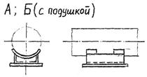 Описание: Описание: Описание: Описание: 1