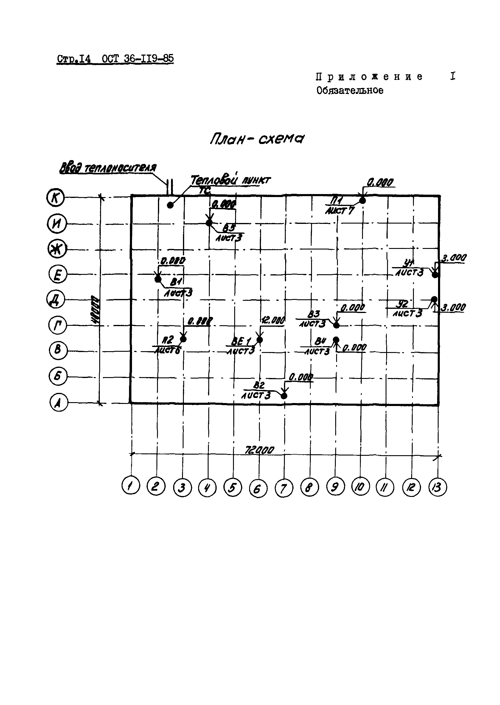 ОСТ 36-119-85