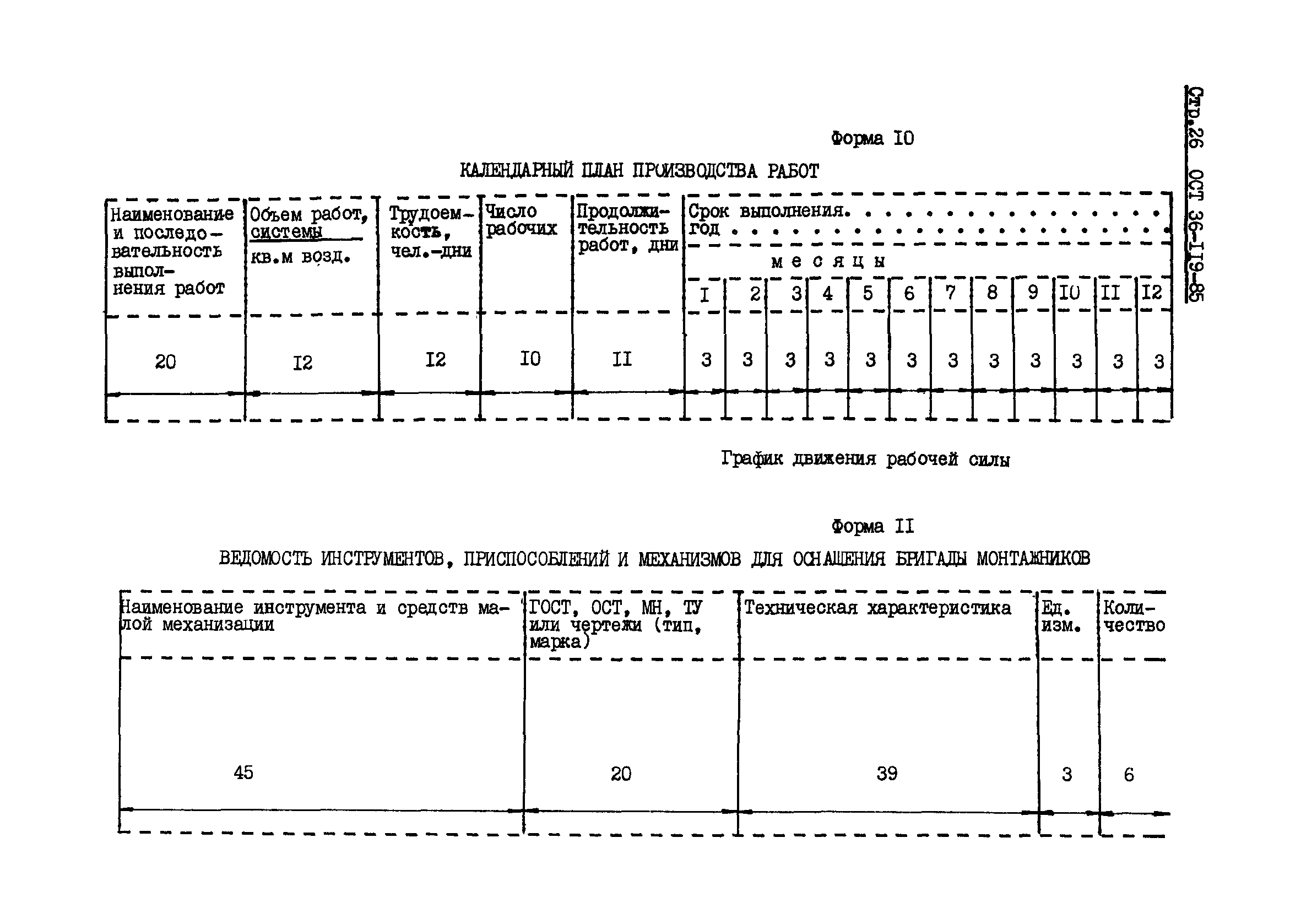 ОСТ 36-119-85