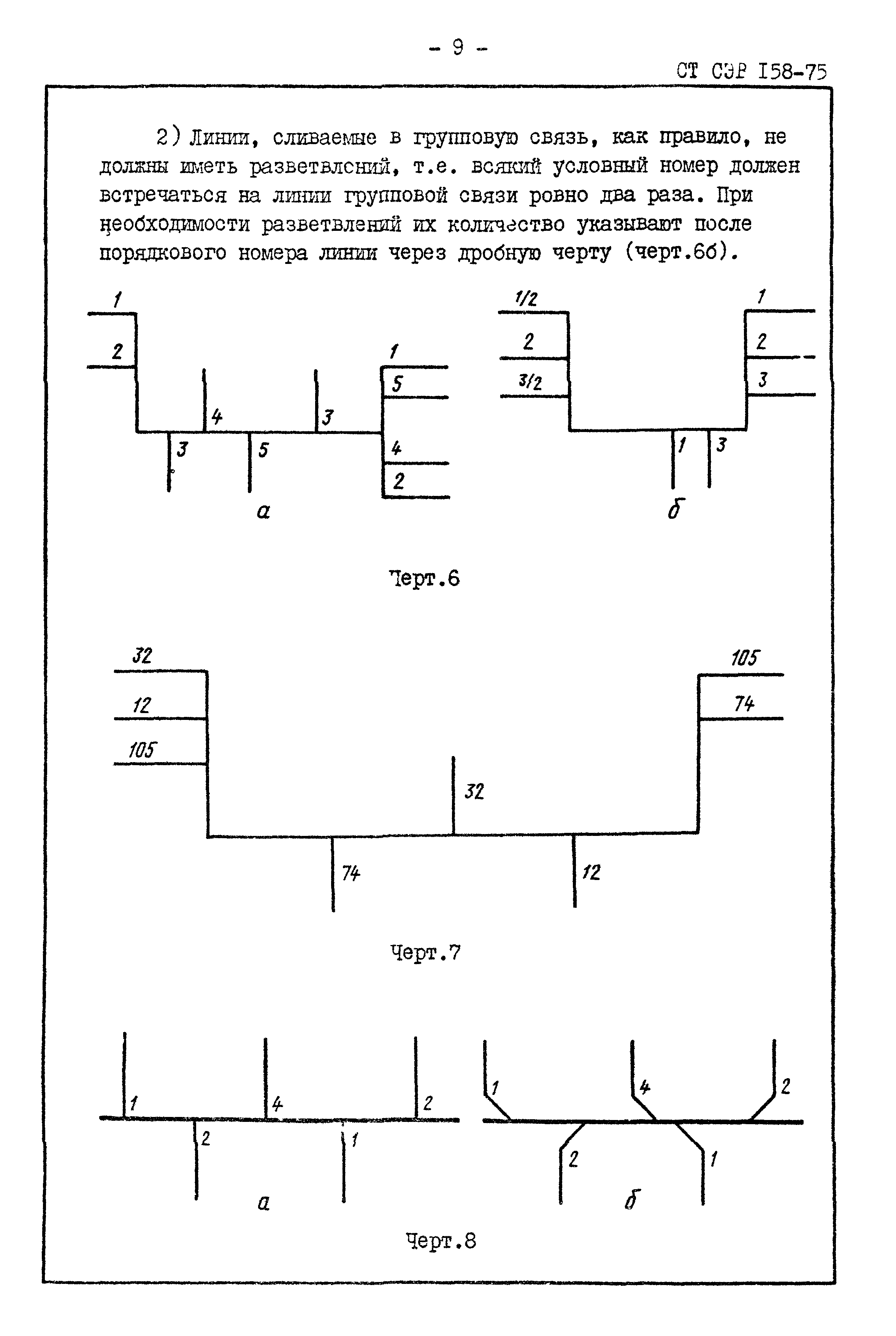 СТ СЭВ 158-75