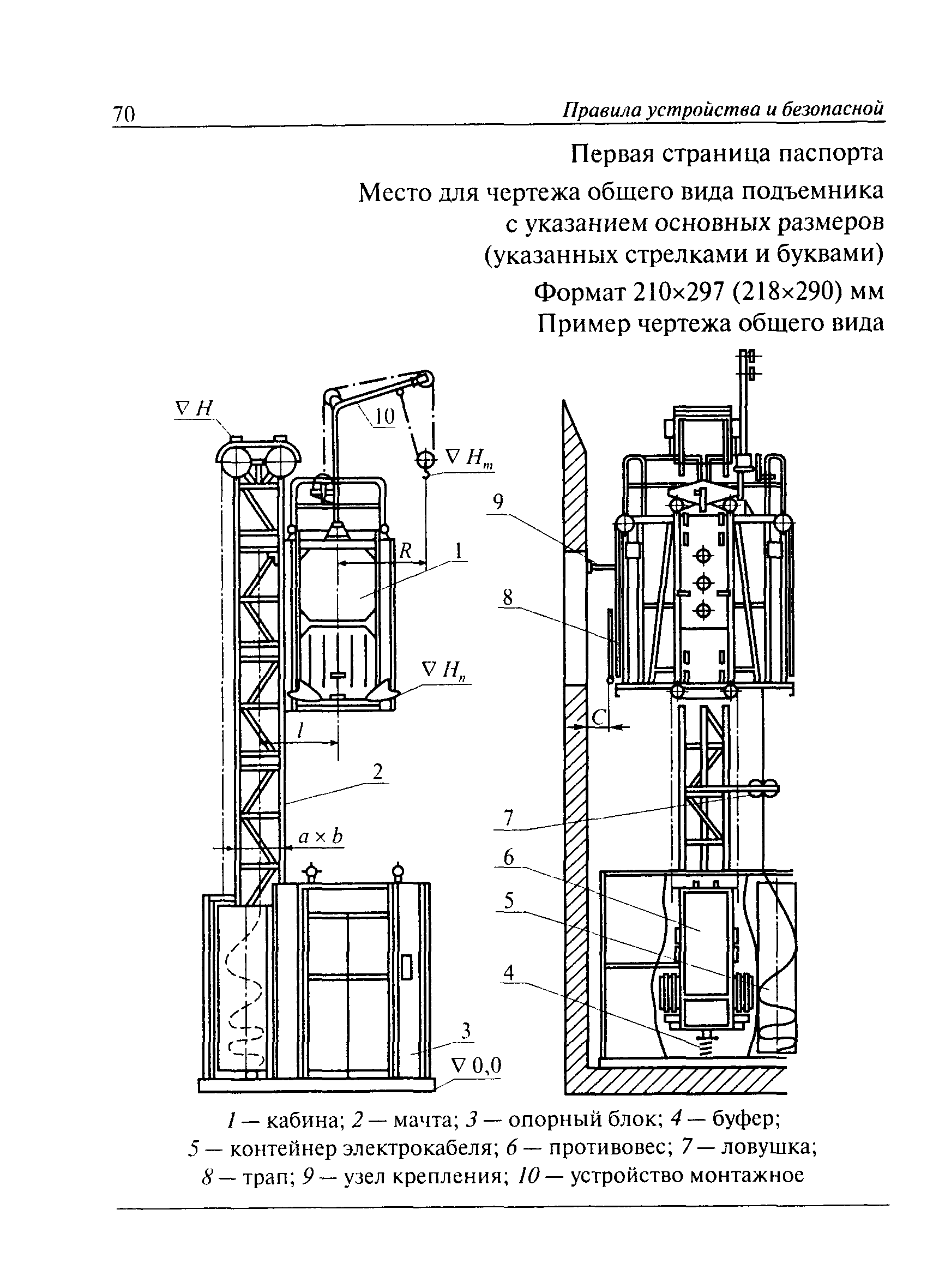 ПБ 10-518-02