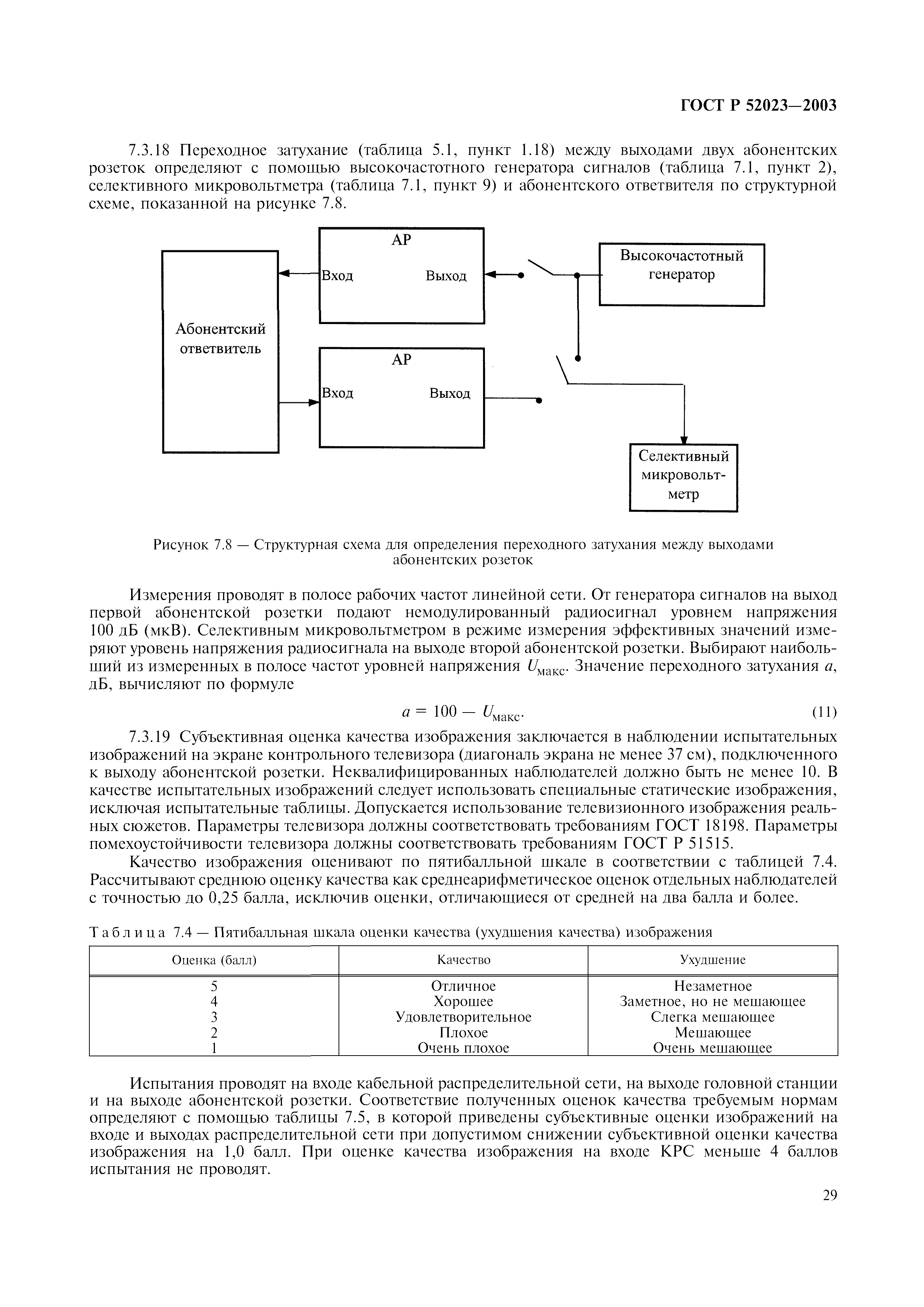 ГОСТ Р 52023-2003