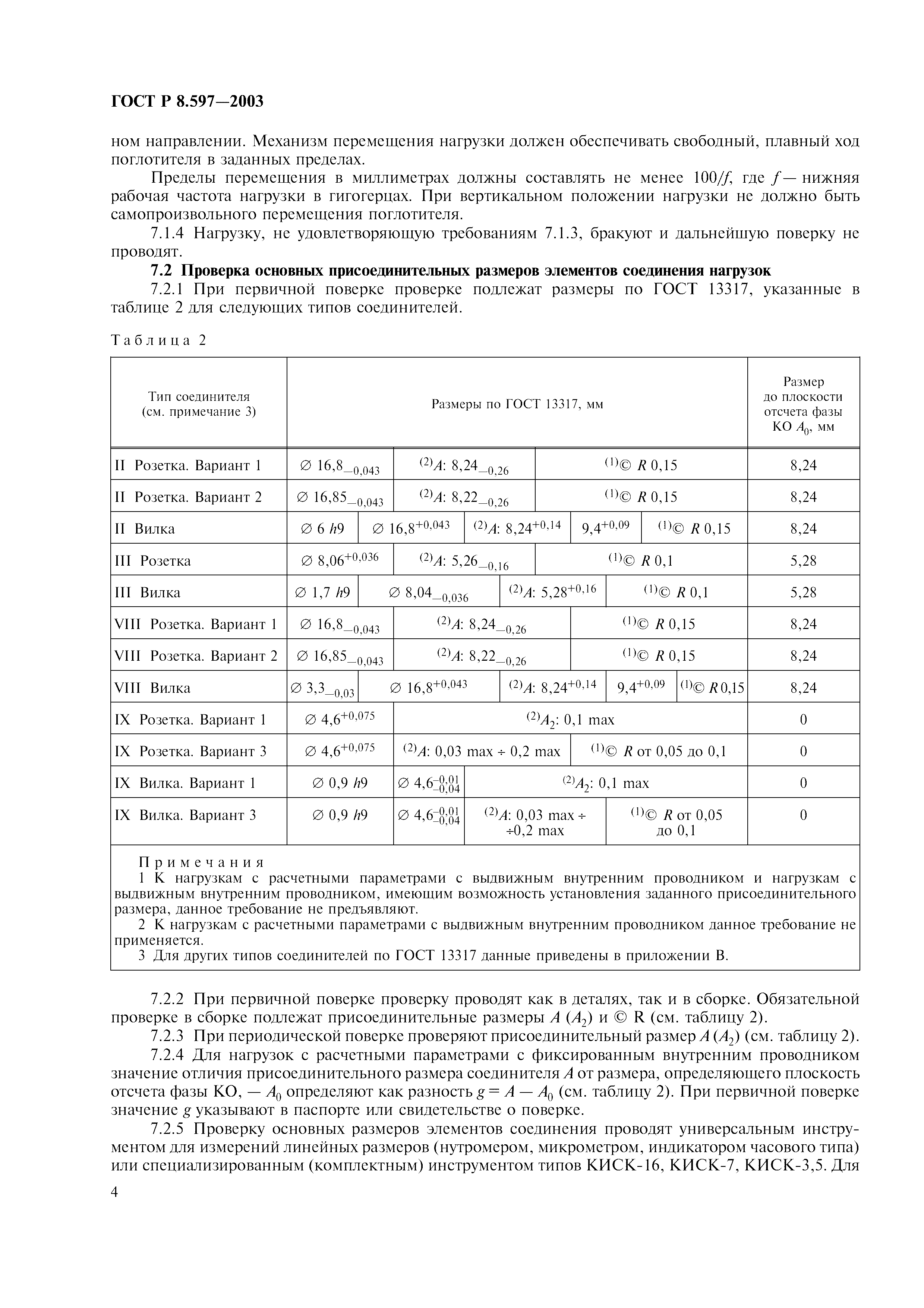 ГОСТ Р 8.597-2003