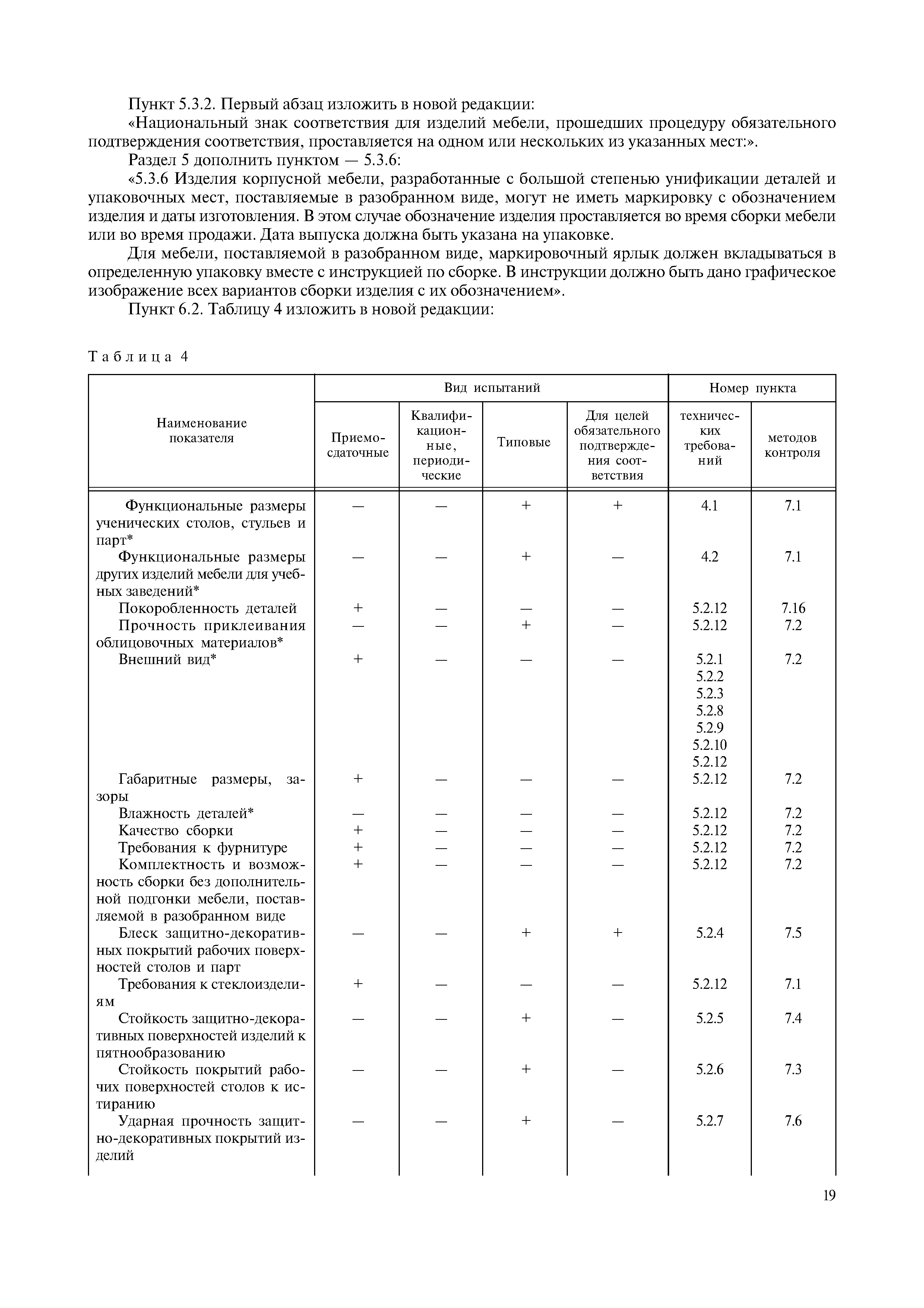 ГОСТ 22046-2002