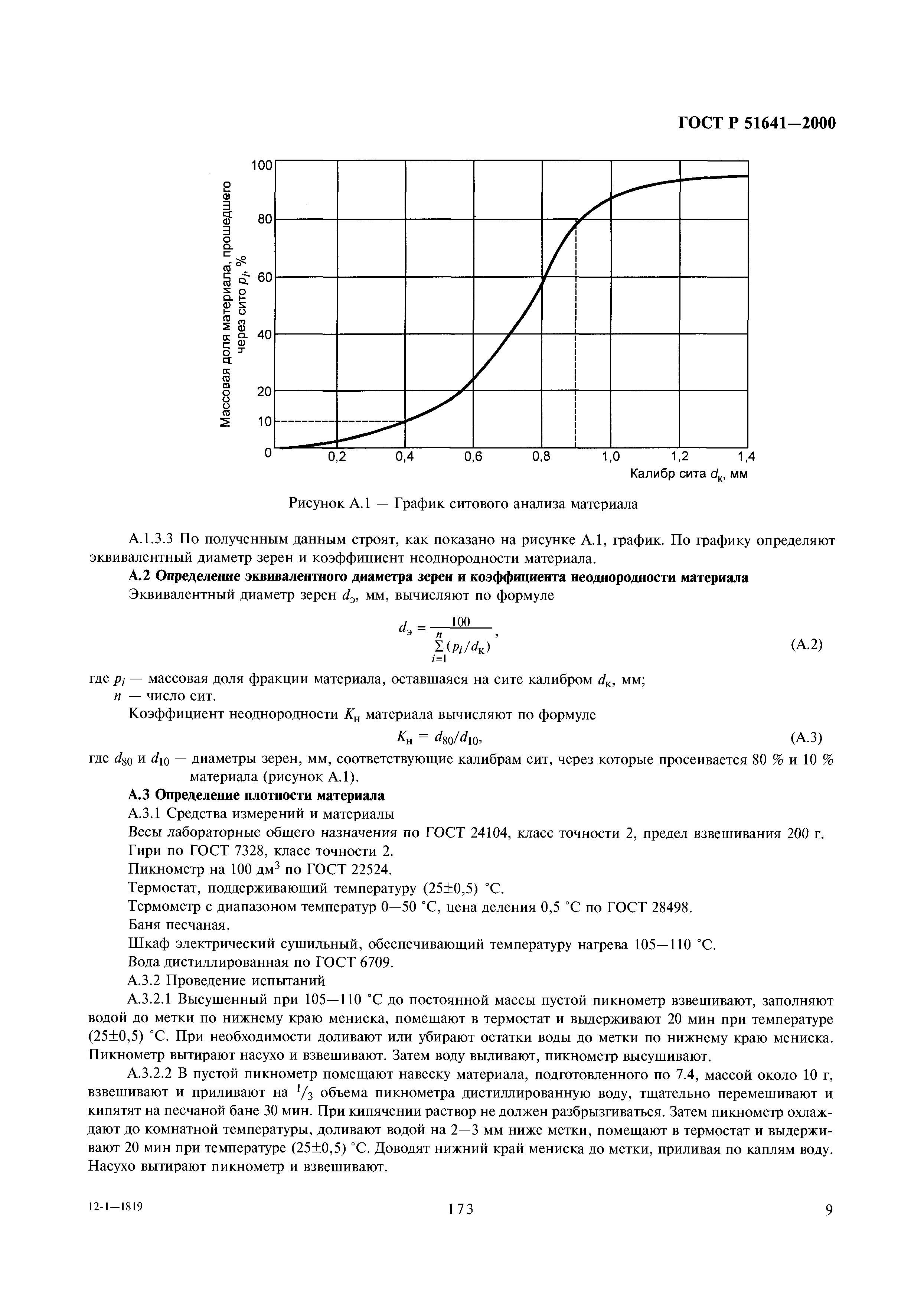 ГОСТ Р 51641-2000