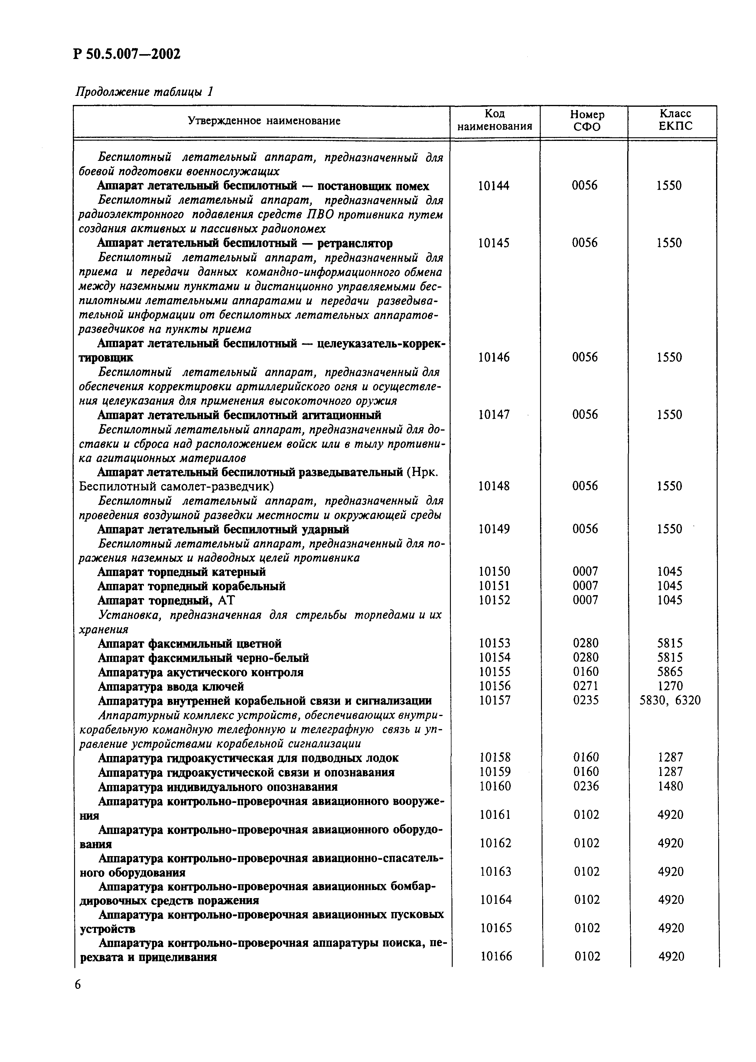 Р 50.5.007-2002