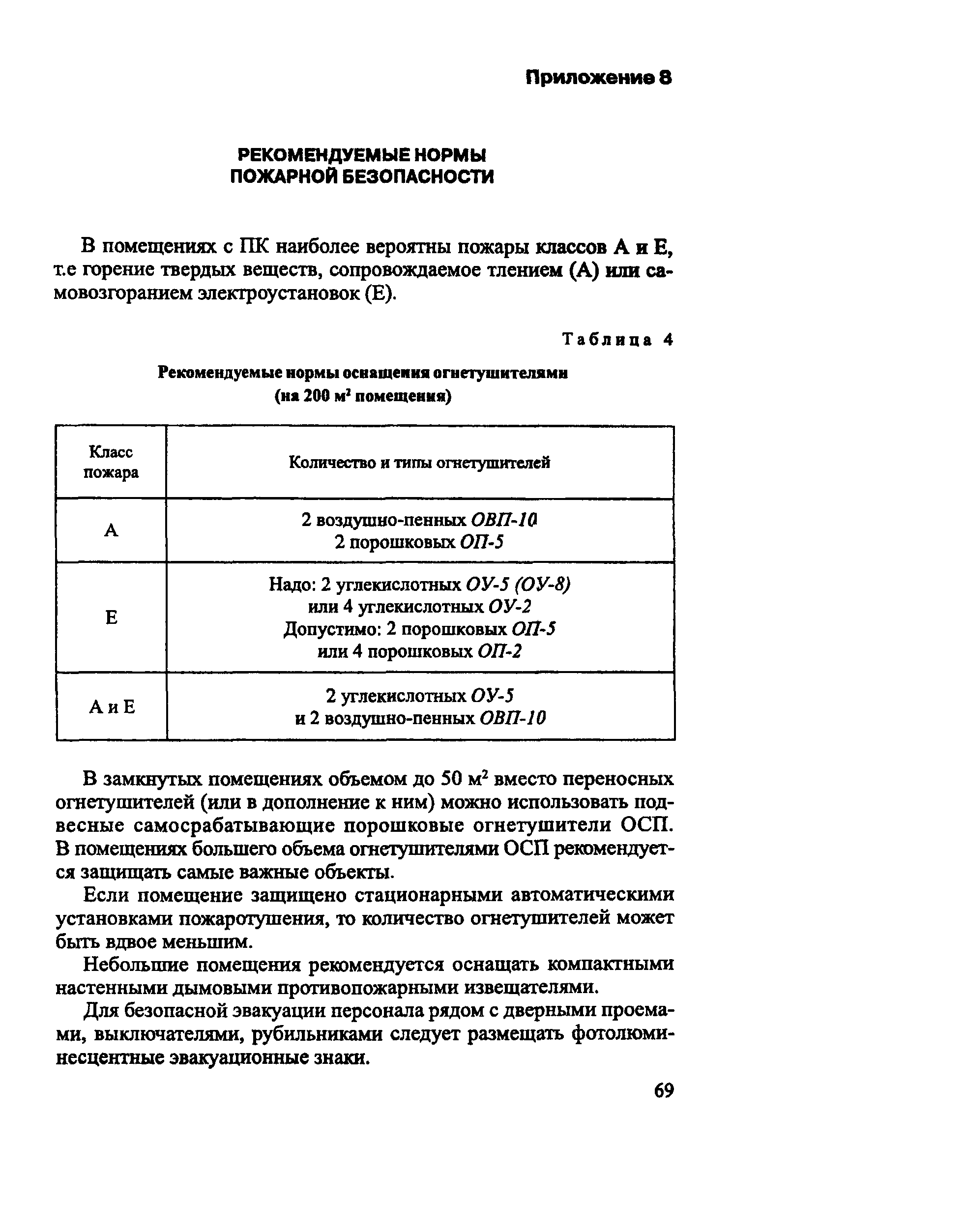 РД 153-34.0-03.298-2001