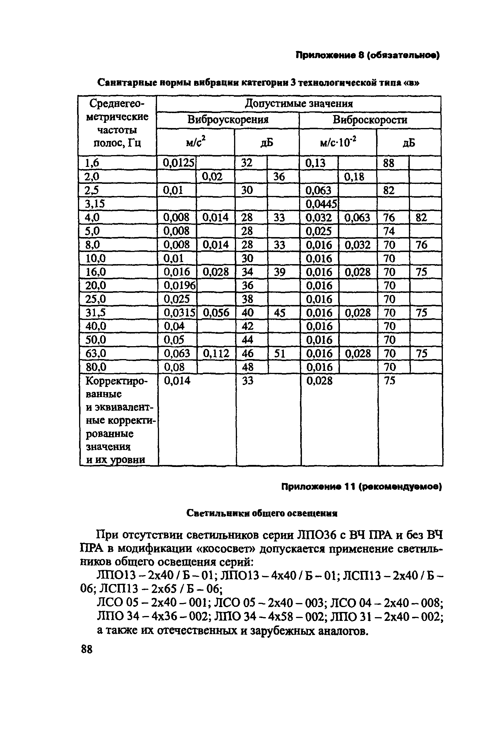 РД 153-34.0-03.298-2001