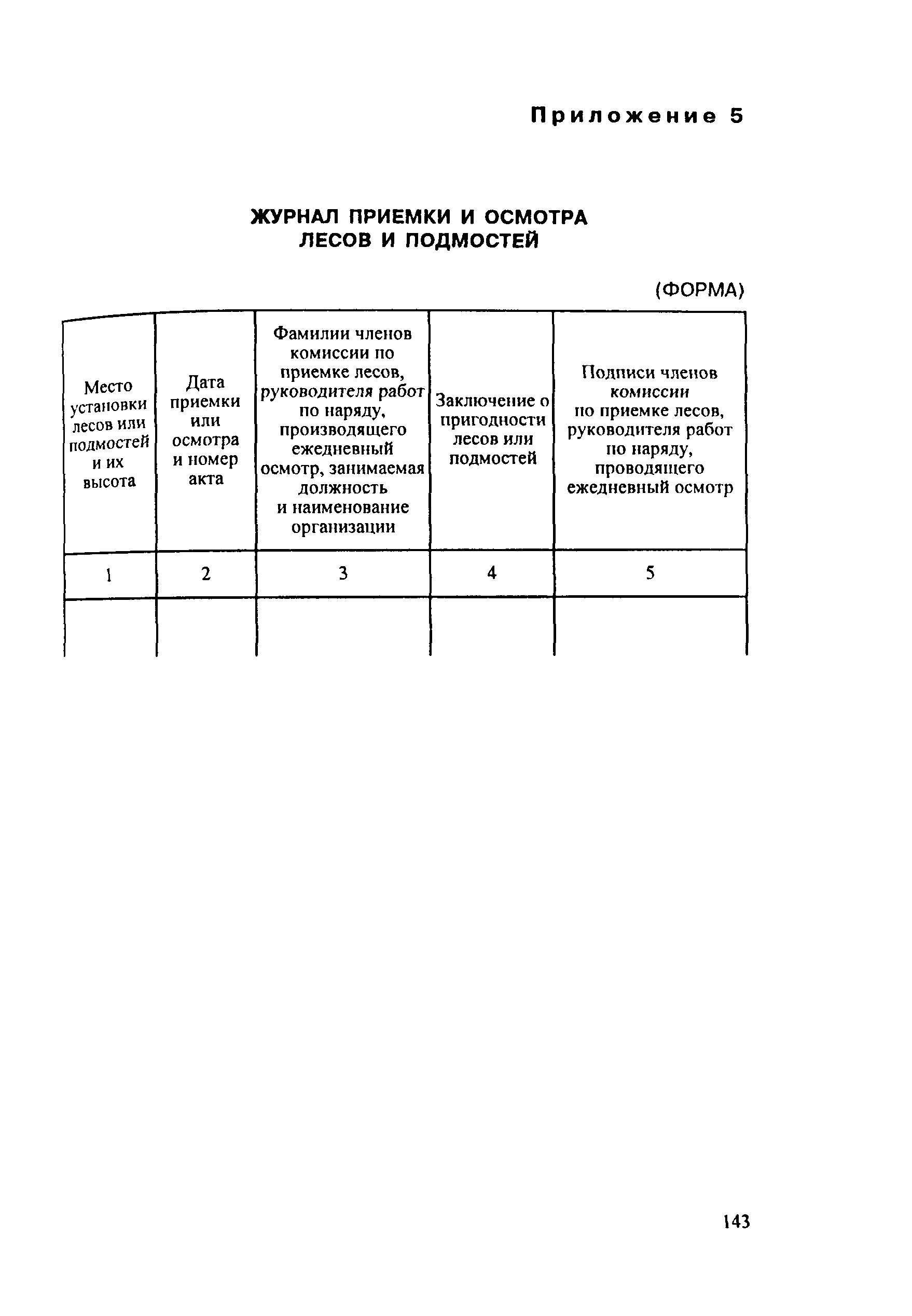 РД 153-34.2-03.205-2001