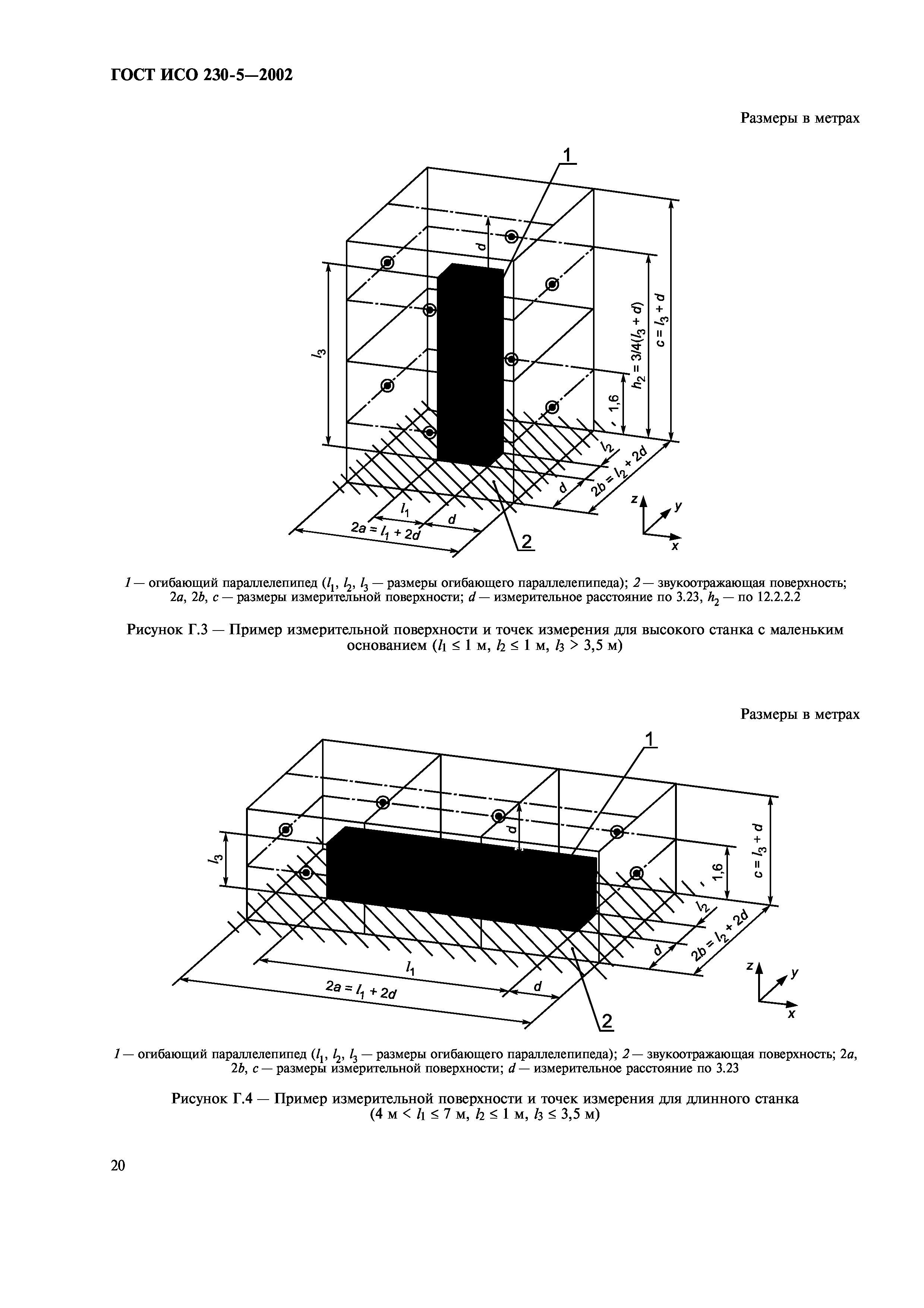 ГОСТ ИСО 230-5-2002