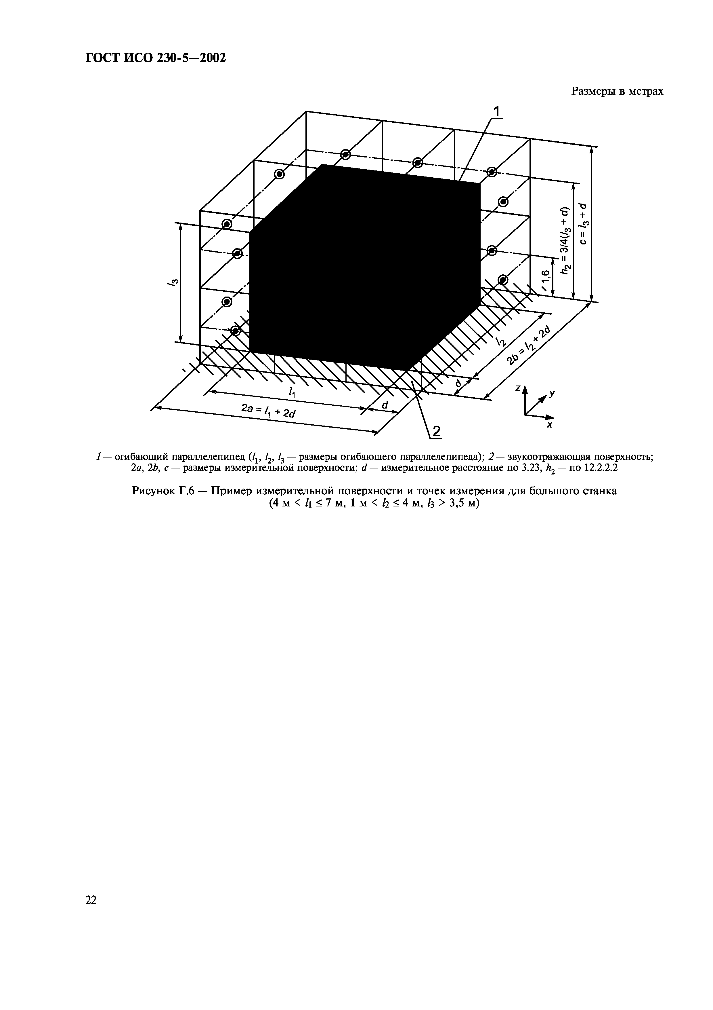 ГОСТ ИСО 230-5-2002