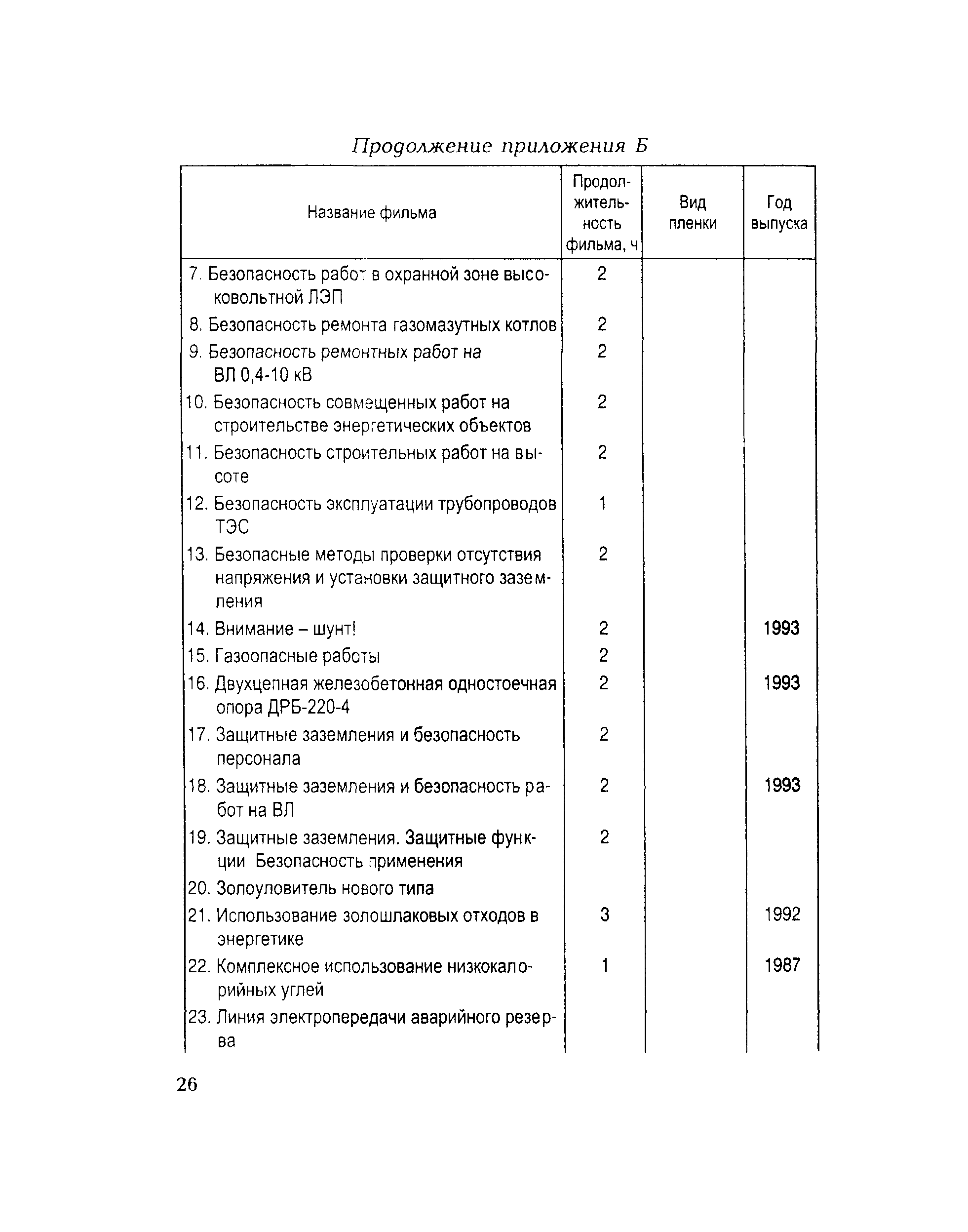 РД 153-34.0-03.107-2001