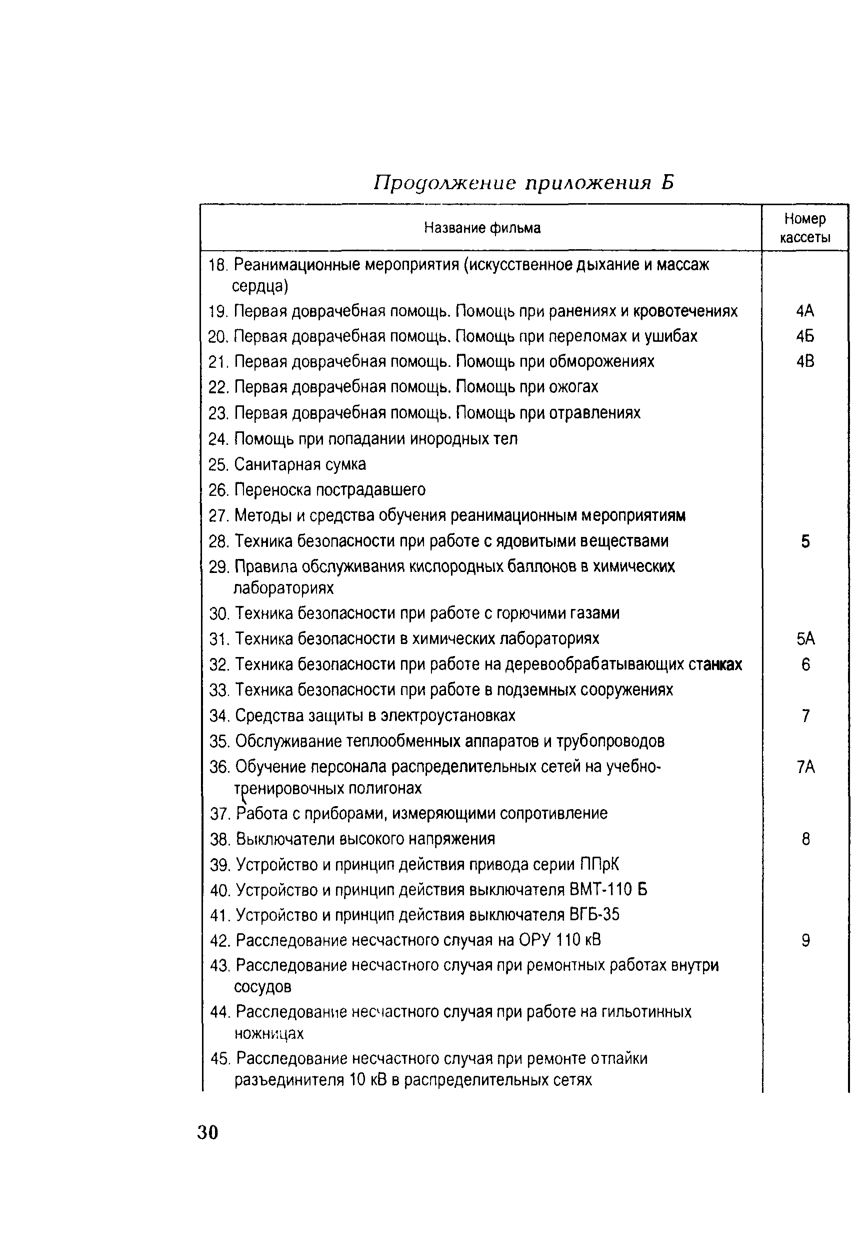 РД 153-34.0-03.107-2001