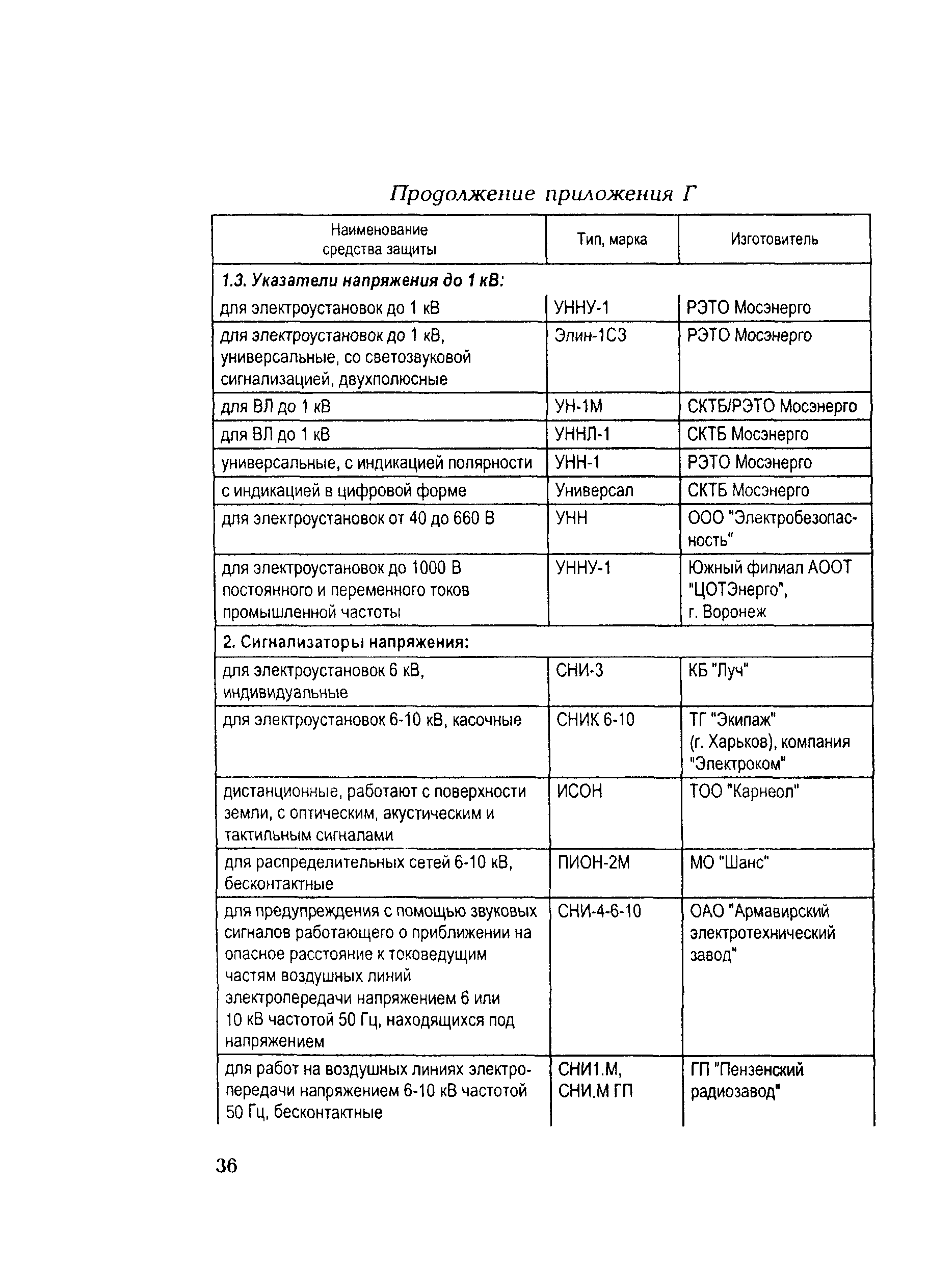 РД 153-34.0-03.107-2001