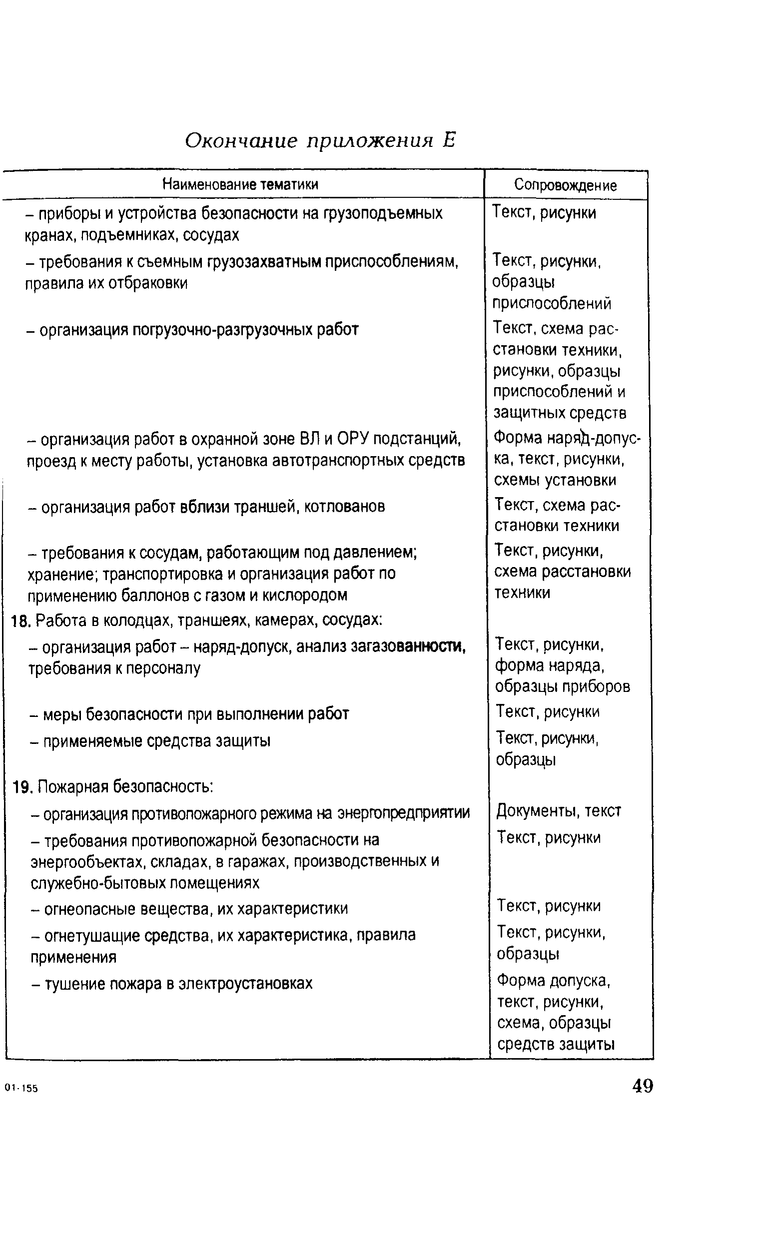 РД 153-34.0-03.107-2001