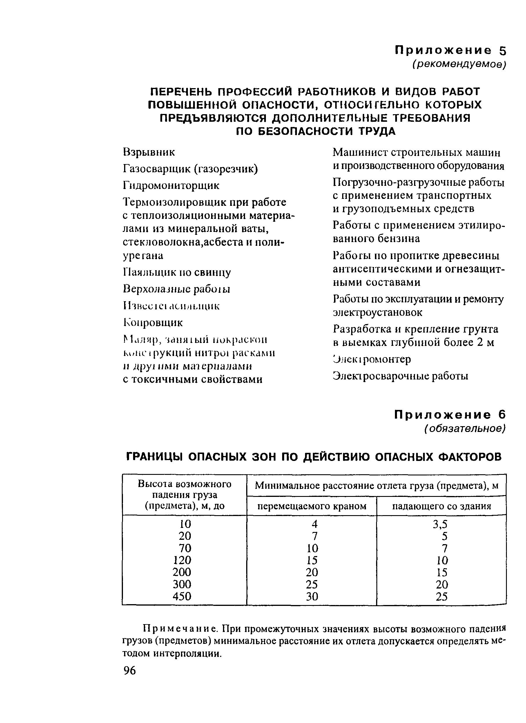 РД 153-34.3-03.285-2002