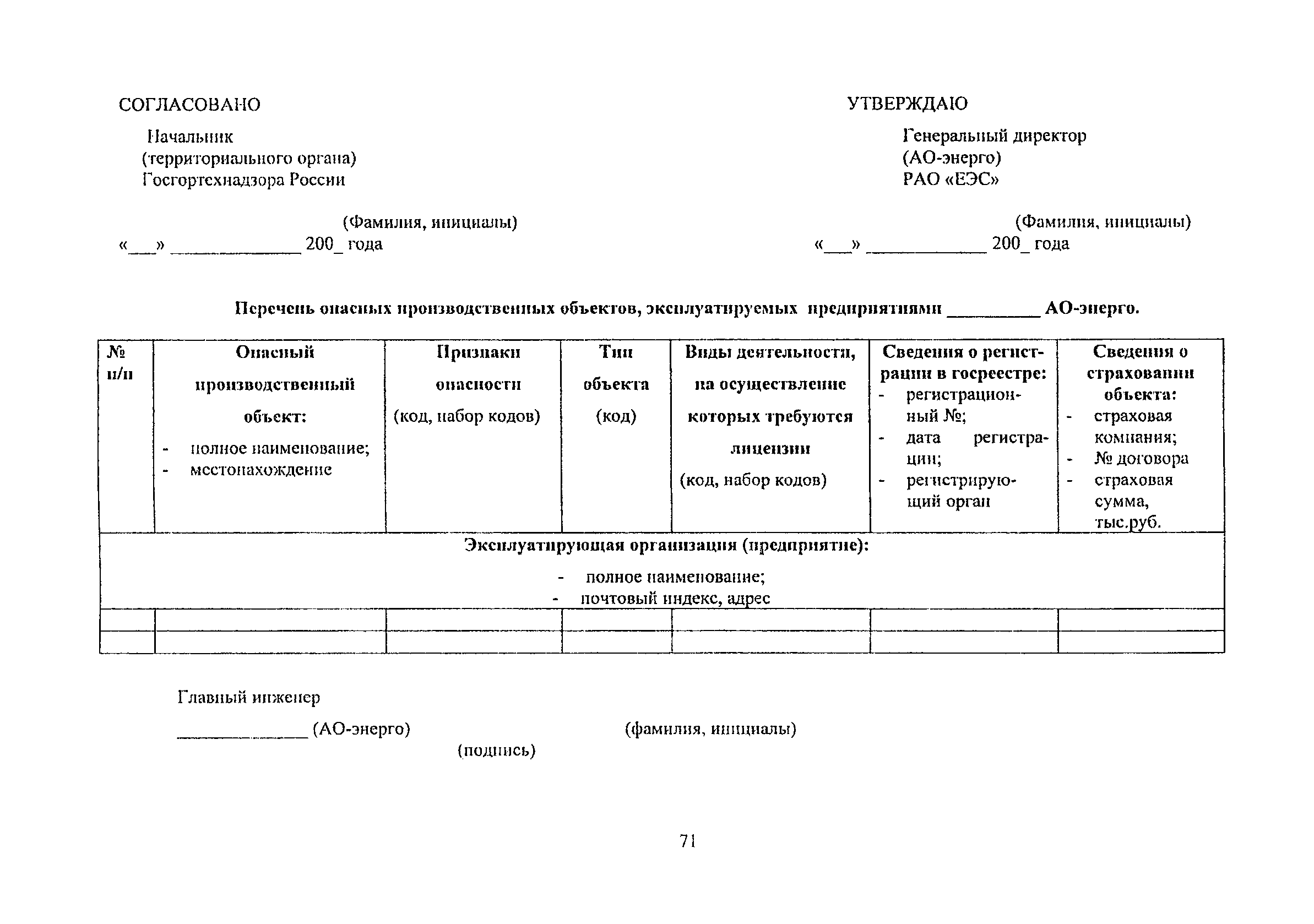 РД 153-34.0-03.125-2002