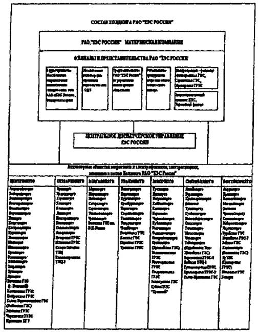 Безимени-1