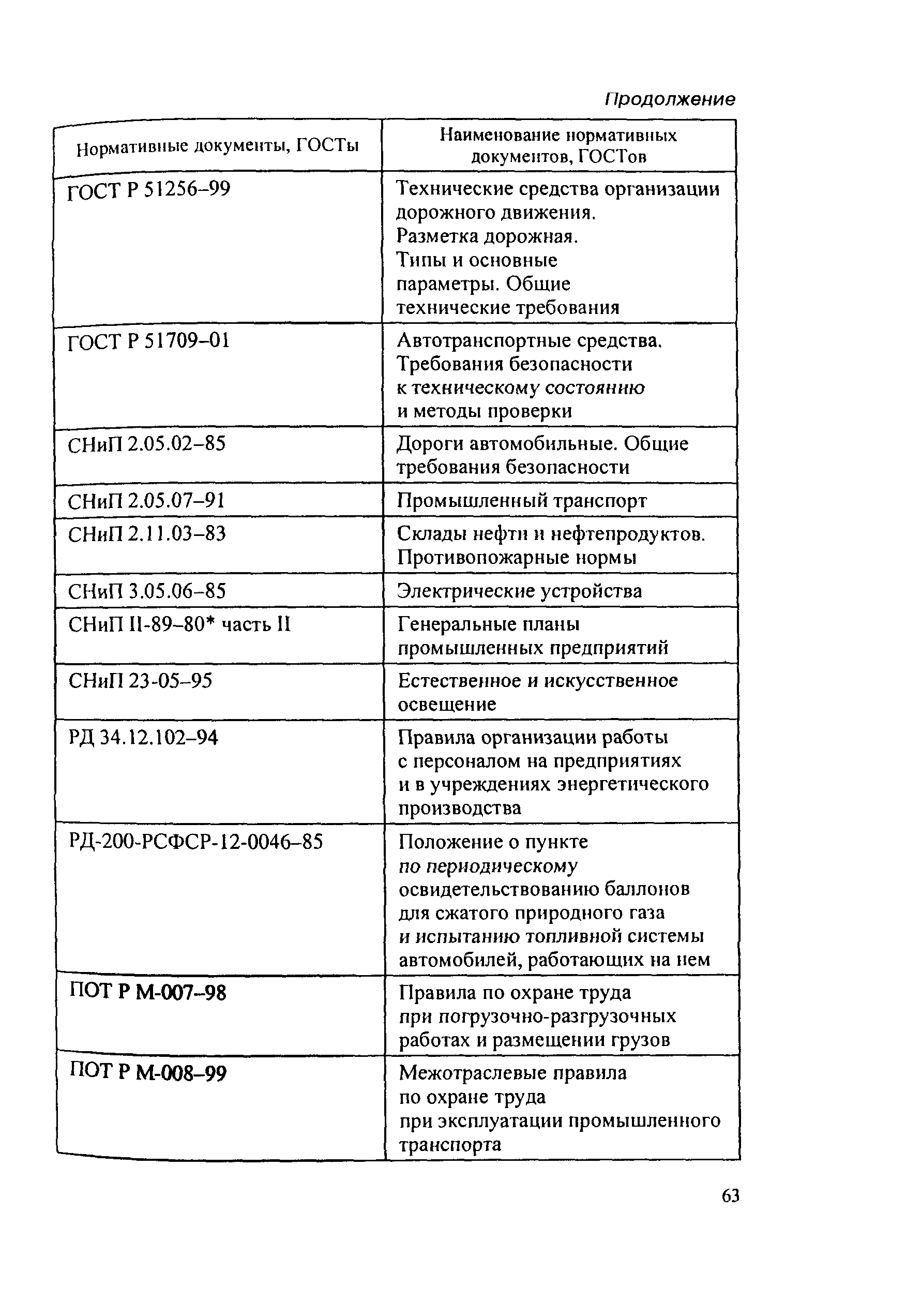 РД 153-34.0-03.420-2002