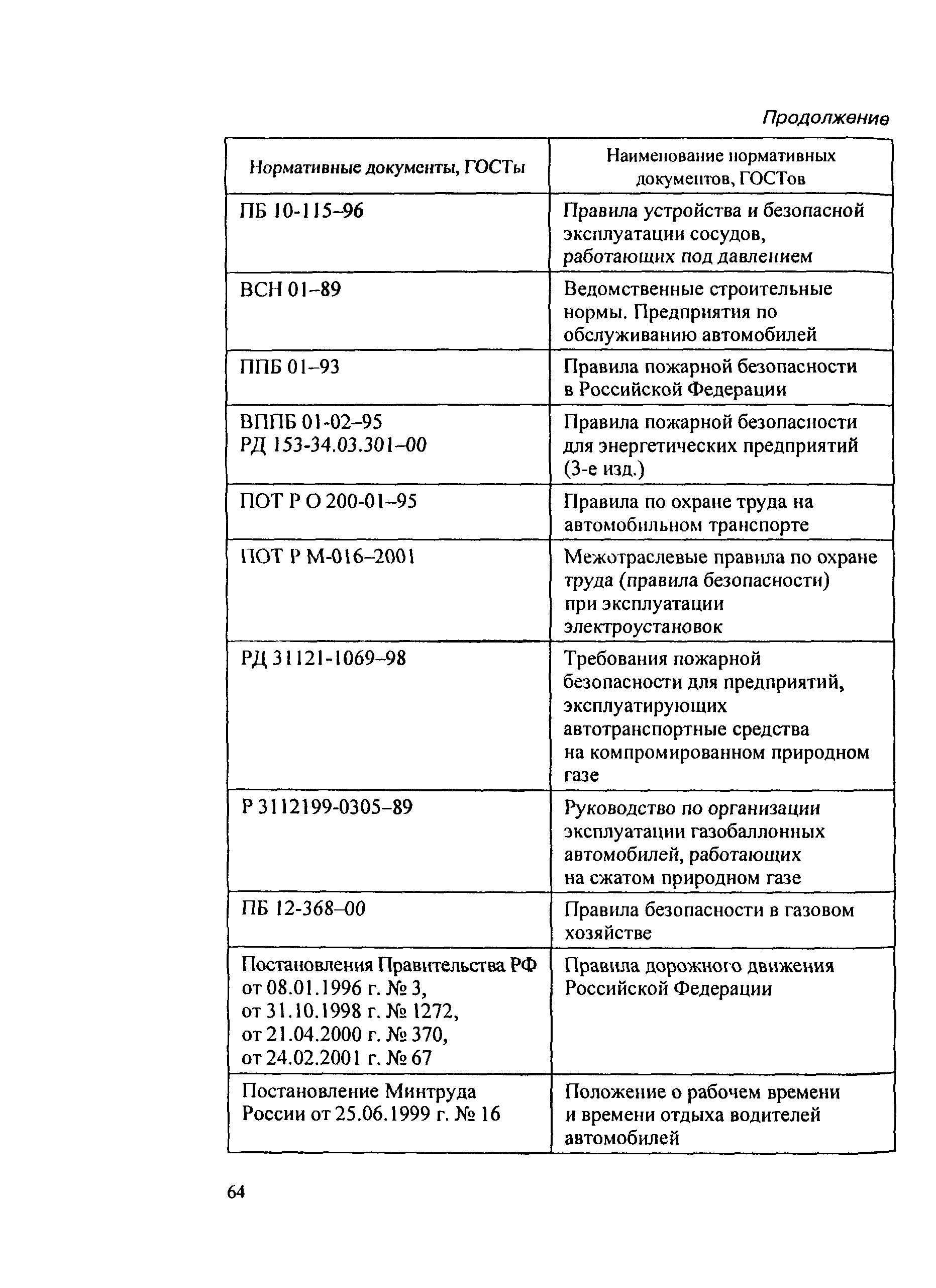 РД 153-34.0-03.420-2002