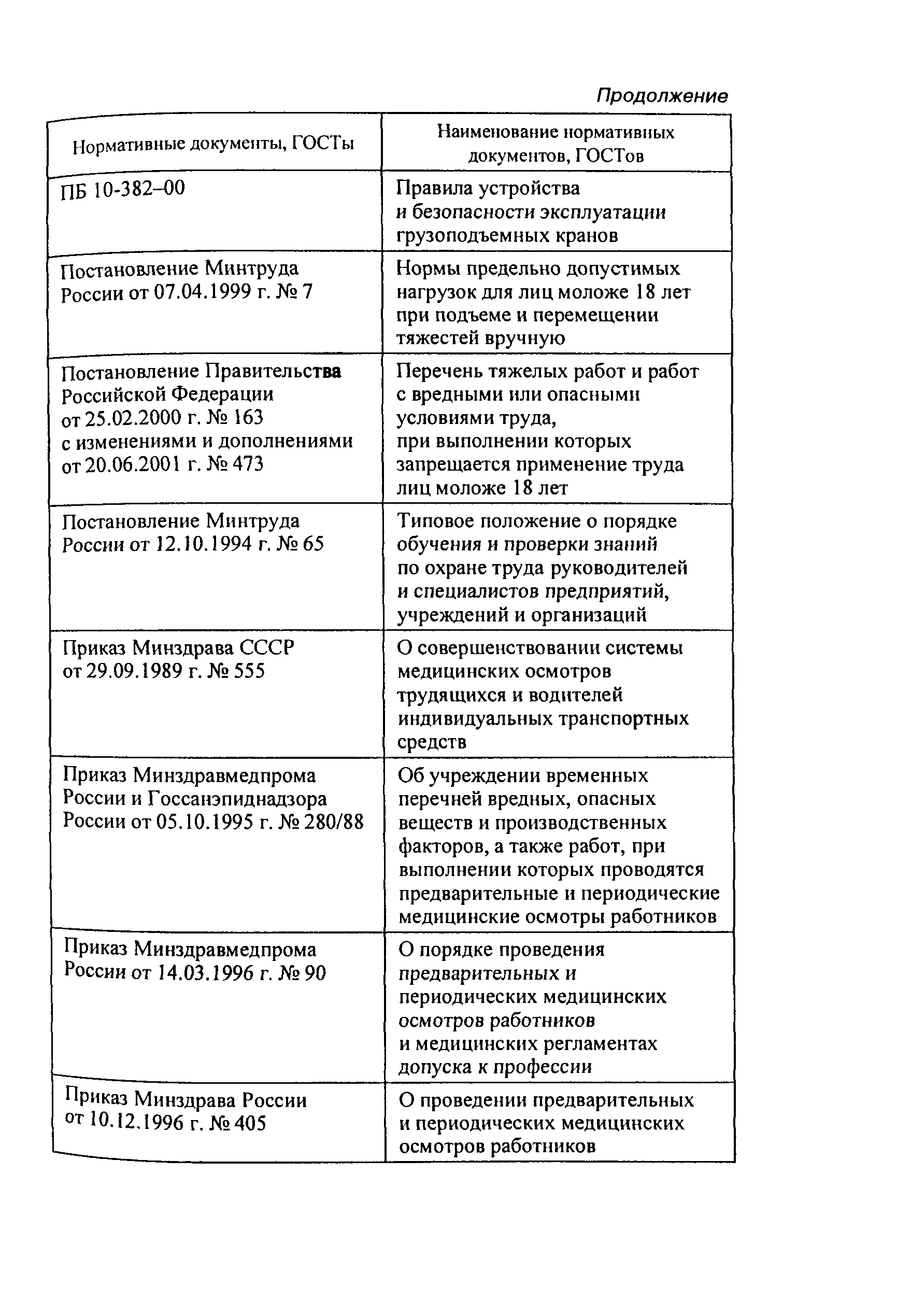 РД 153-34.0-03.420-2002