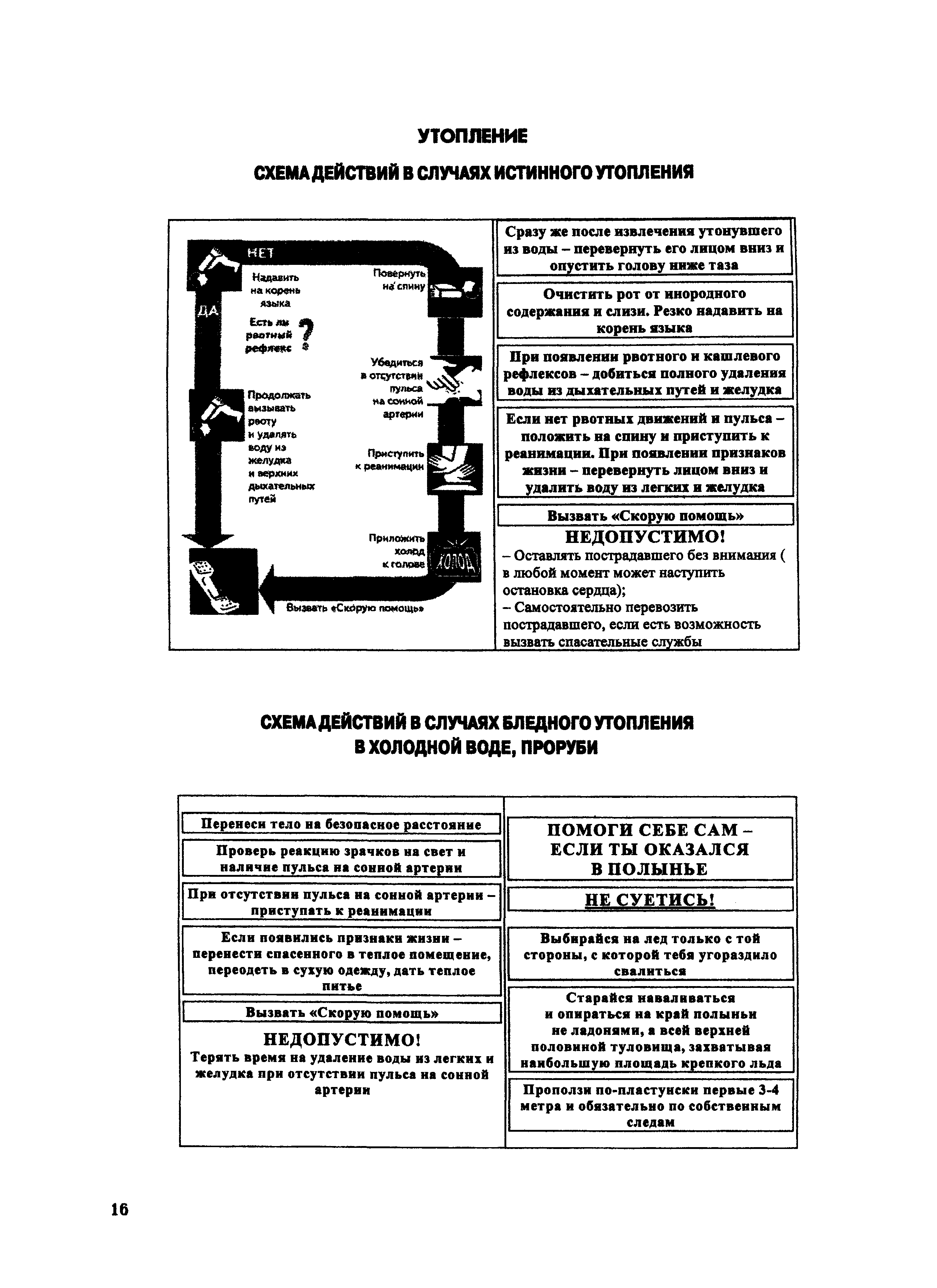 РД 153-34.0-03.702-99