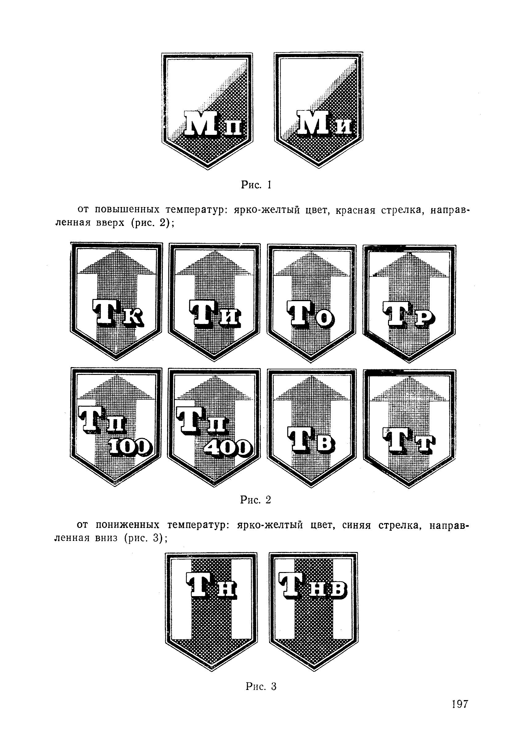 РД 34.03.605