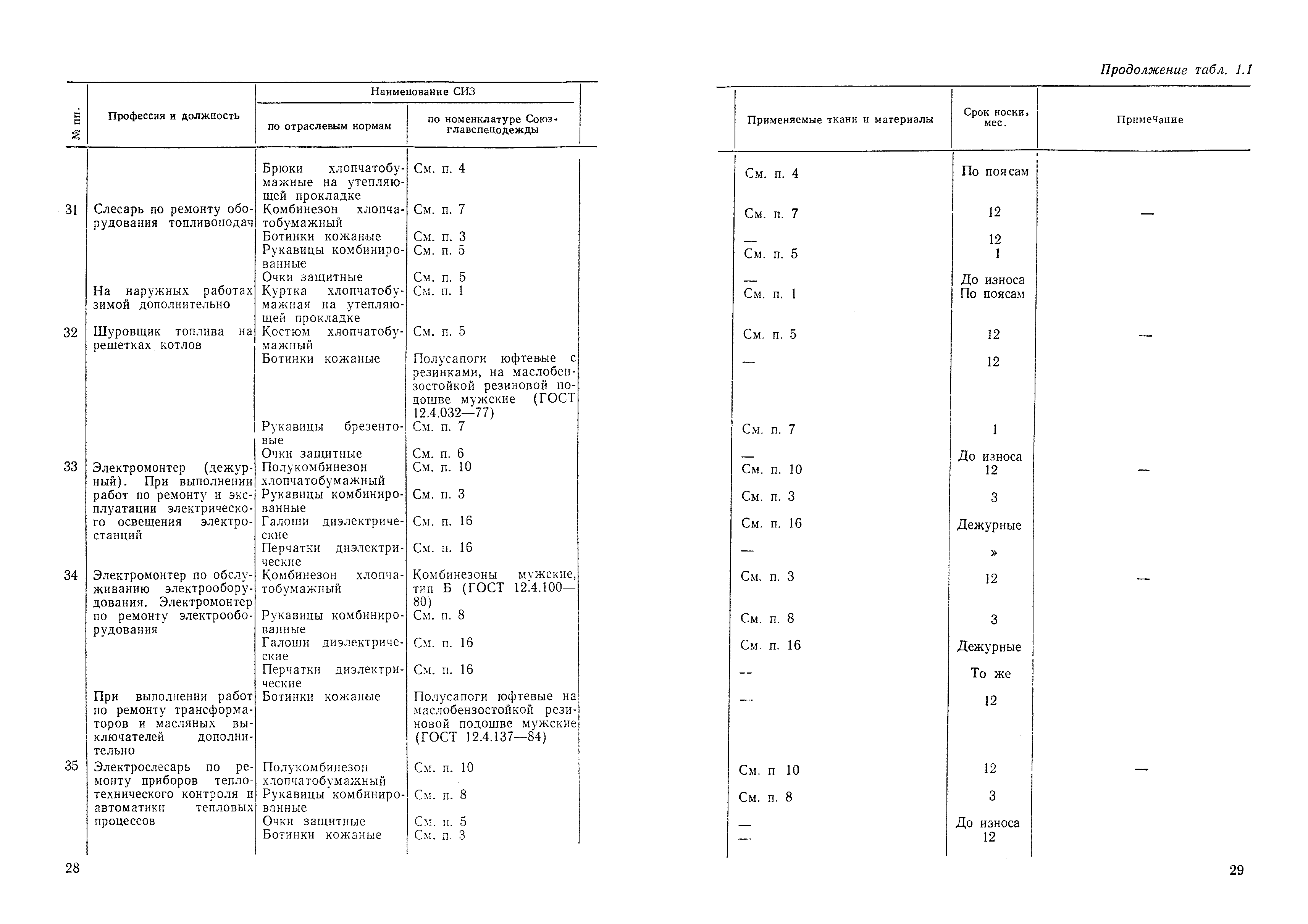 РД 34.03.605