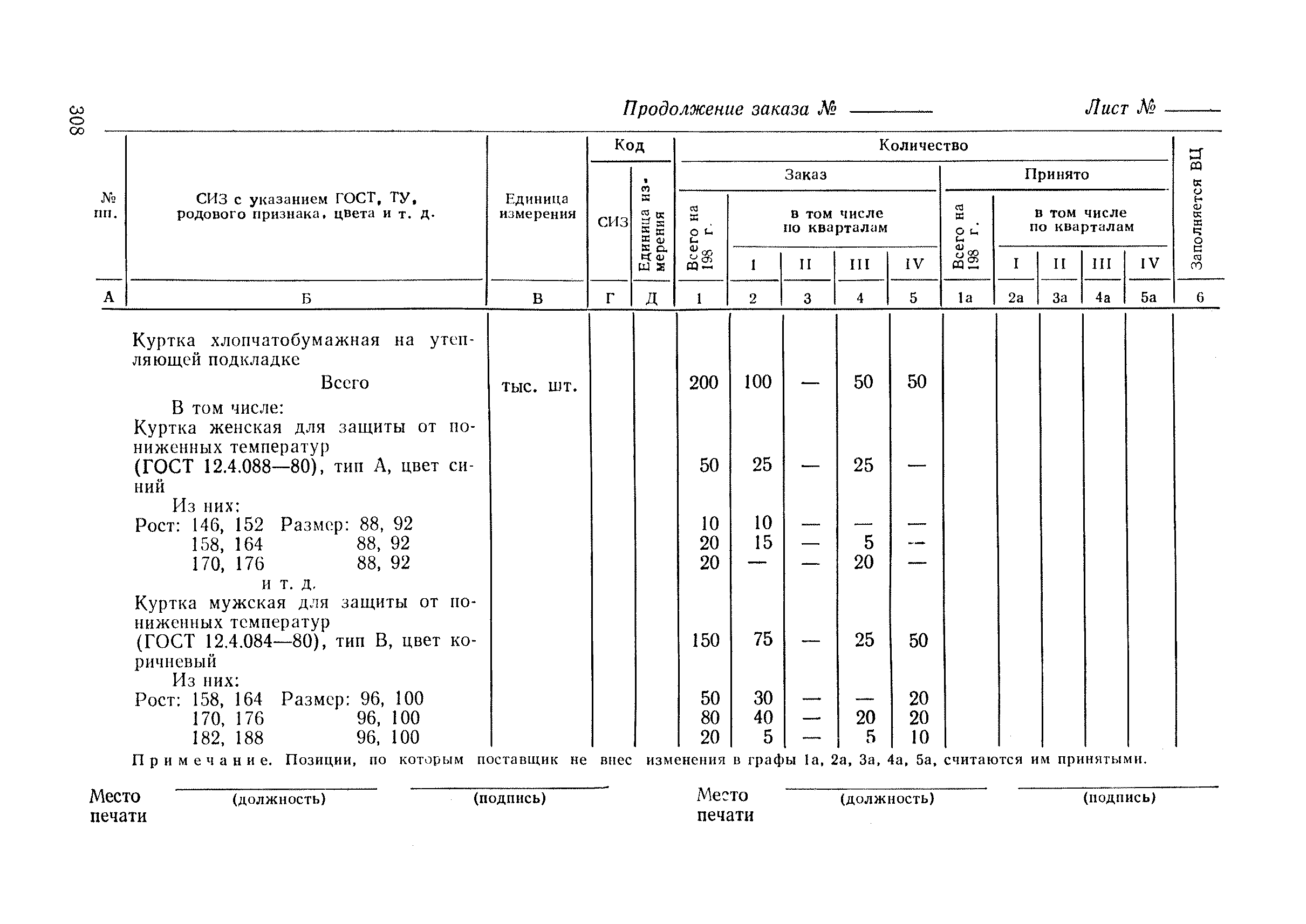 РД 34.03.605