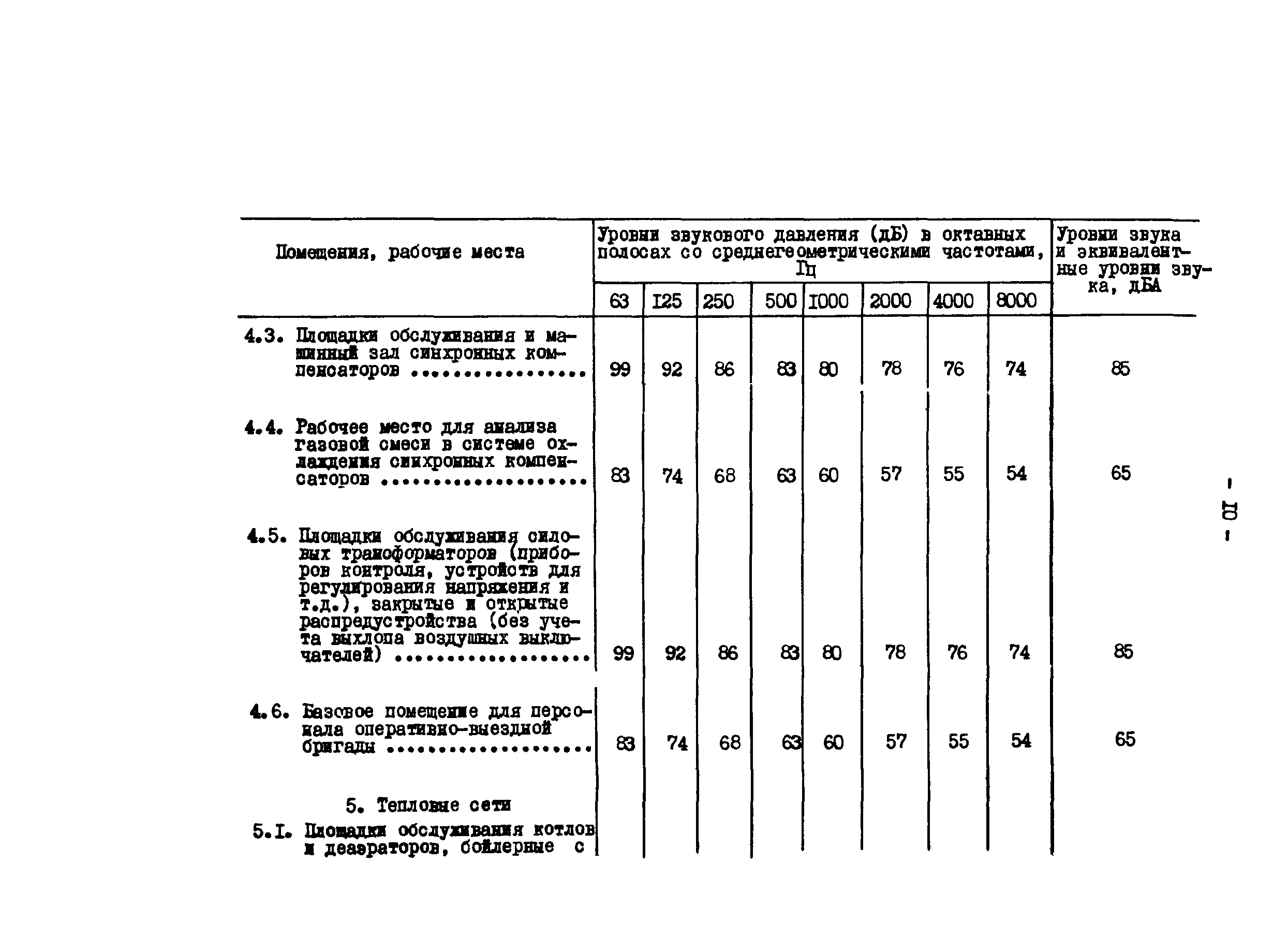 РД 34.03.501