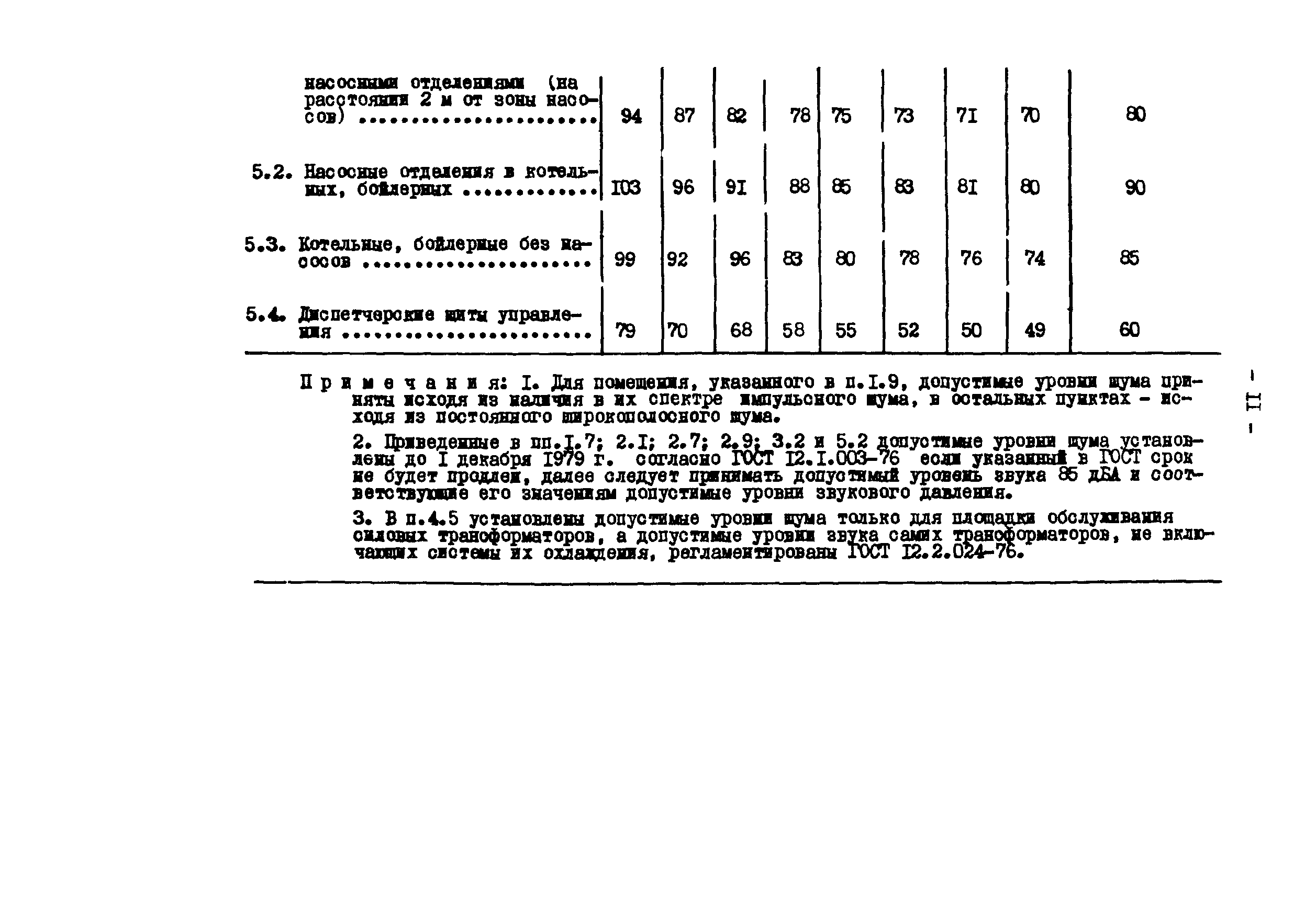 РД 34.03.501