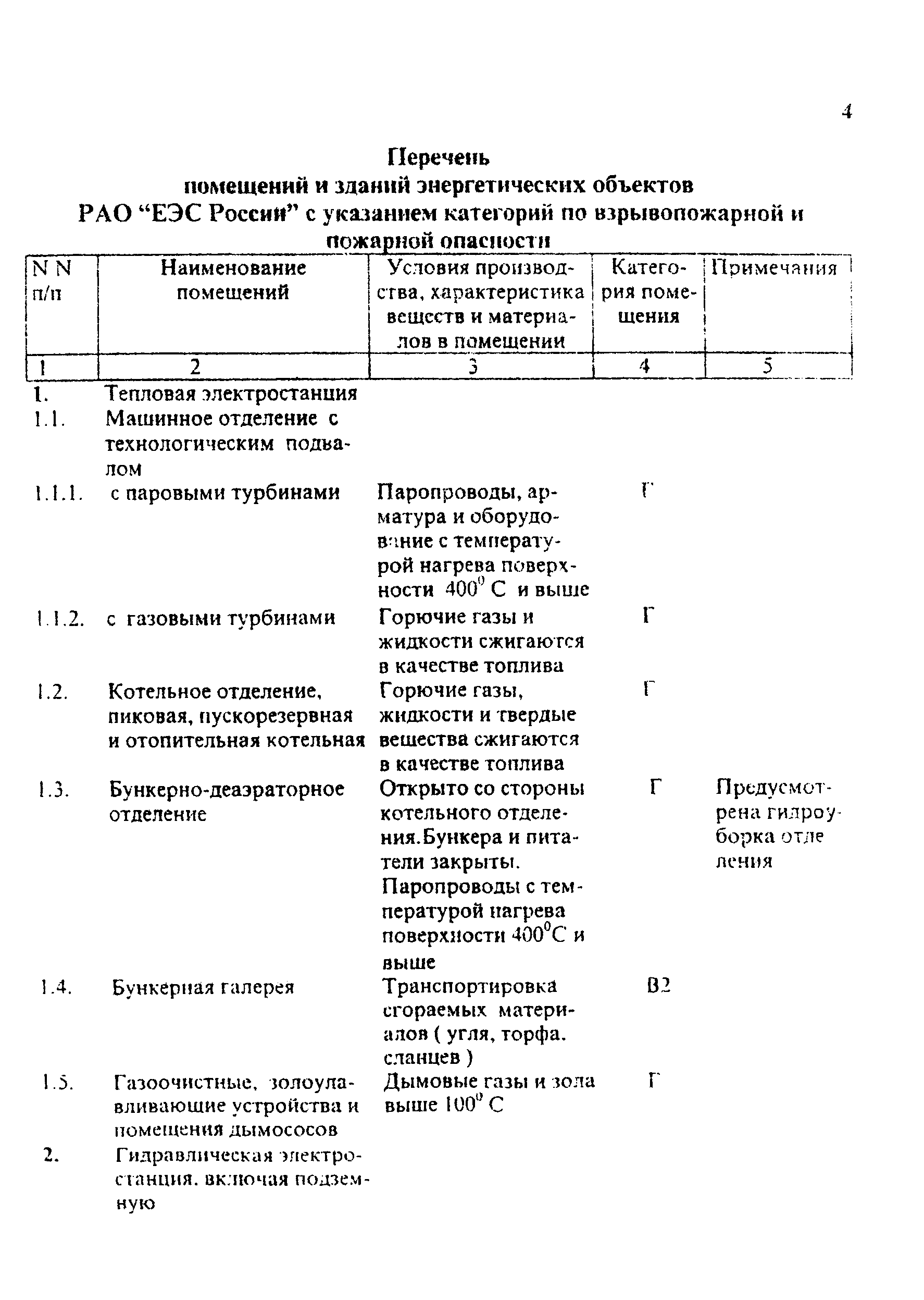 РД 34.03.350-98