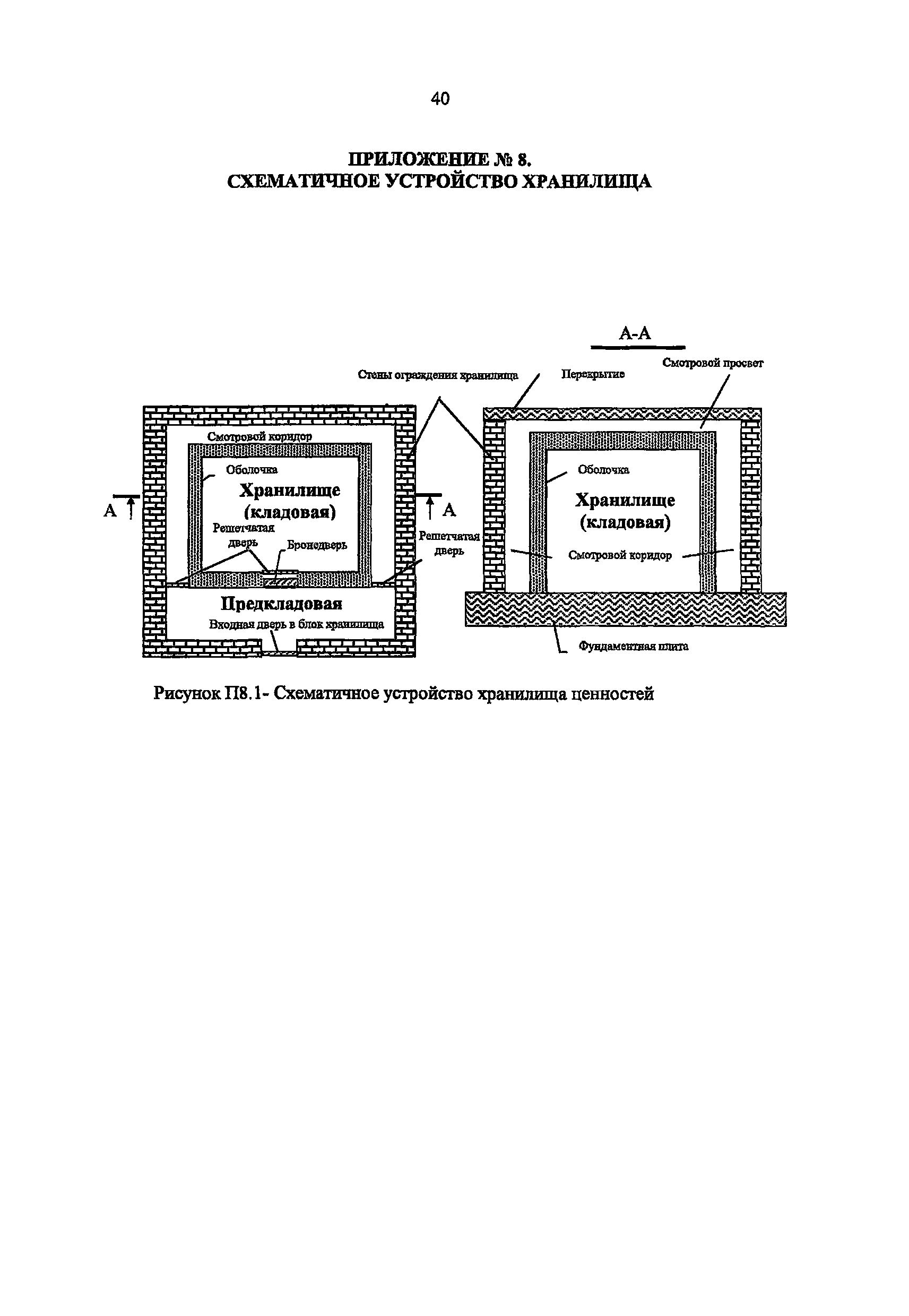 РД 78.36.003-2002/МВД России