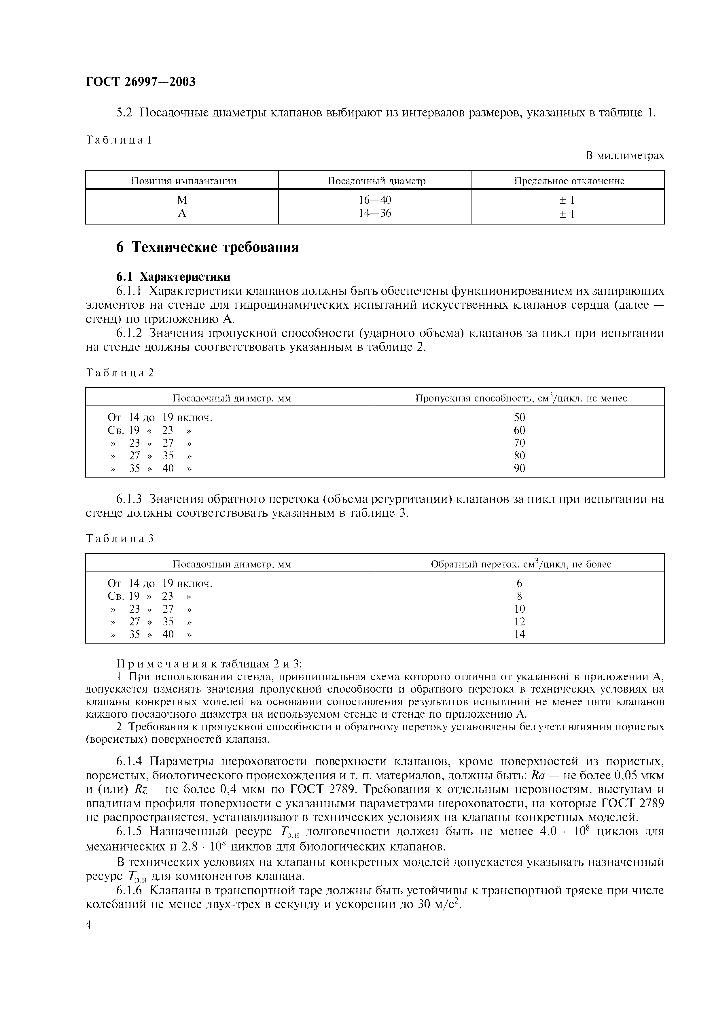 ГОСТ 26997-2002