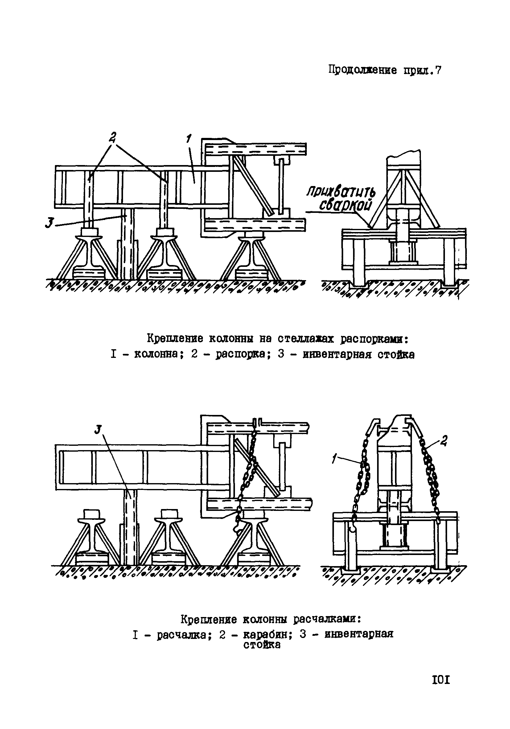 РД 34.03.223