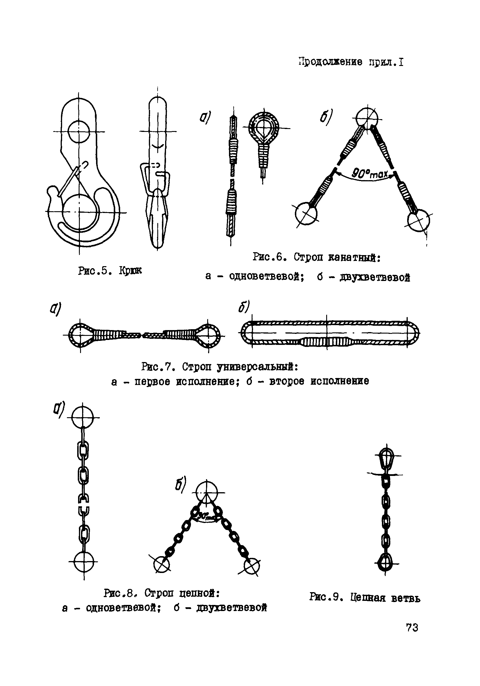 РД 34.03.223