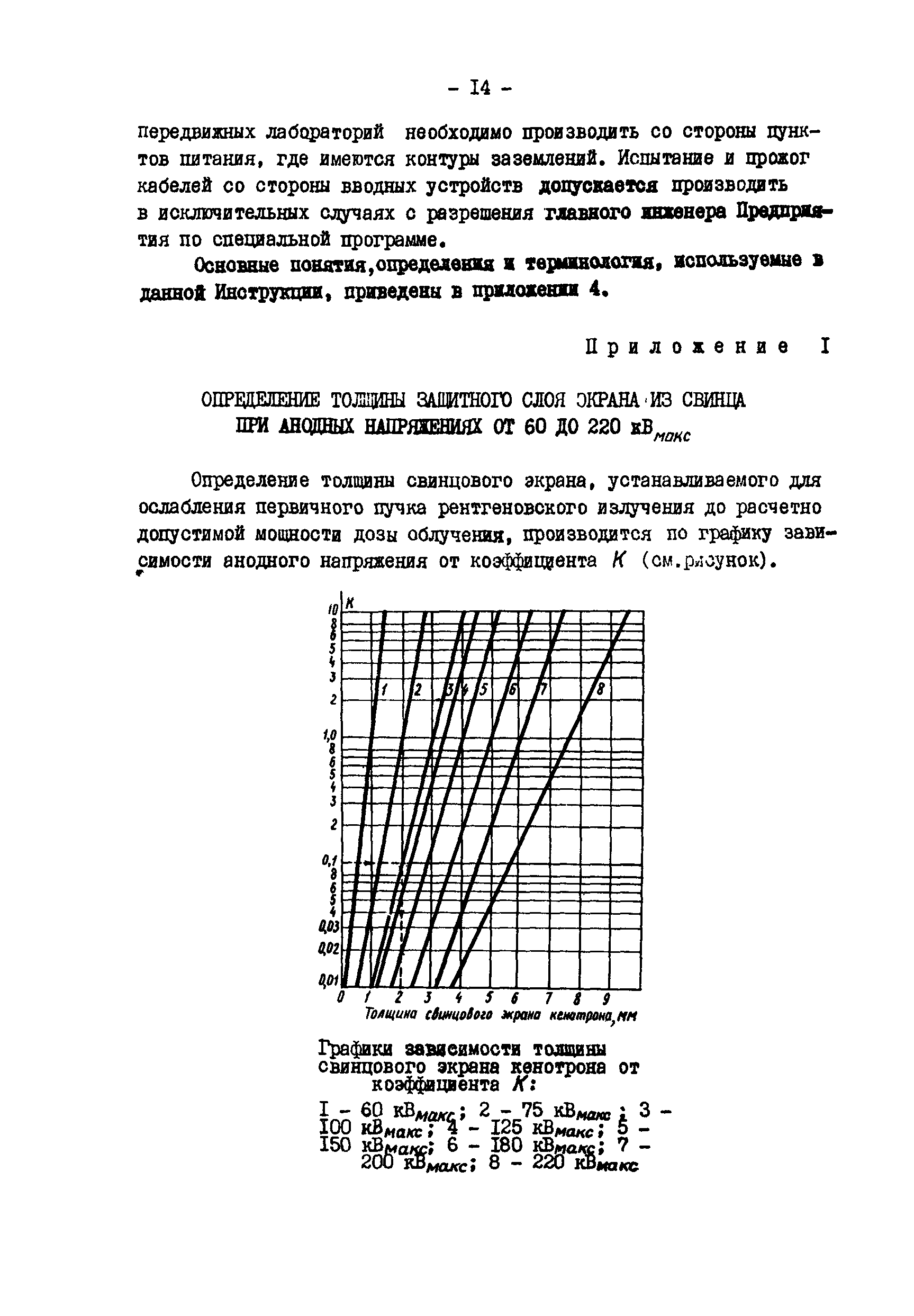 РД 34.03.208