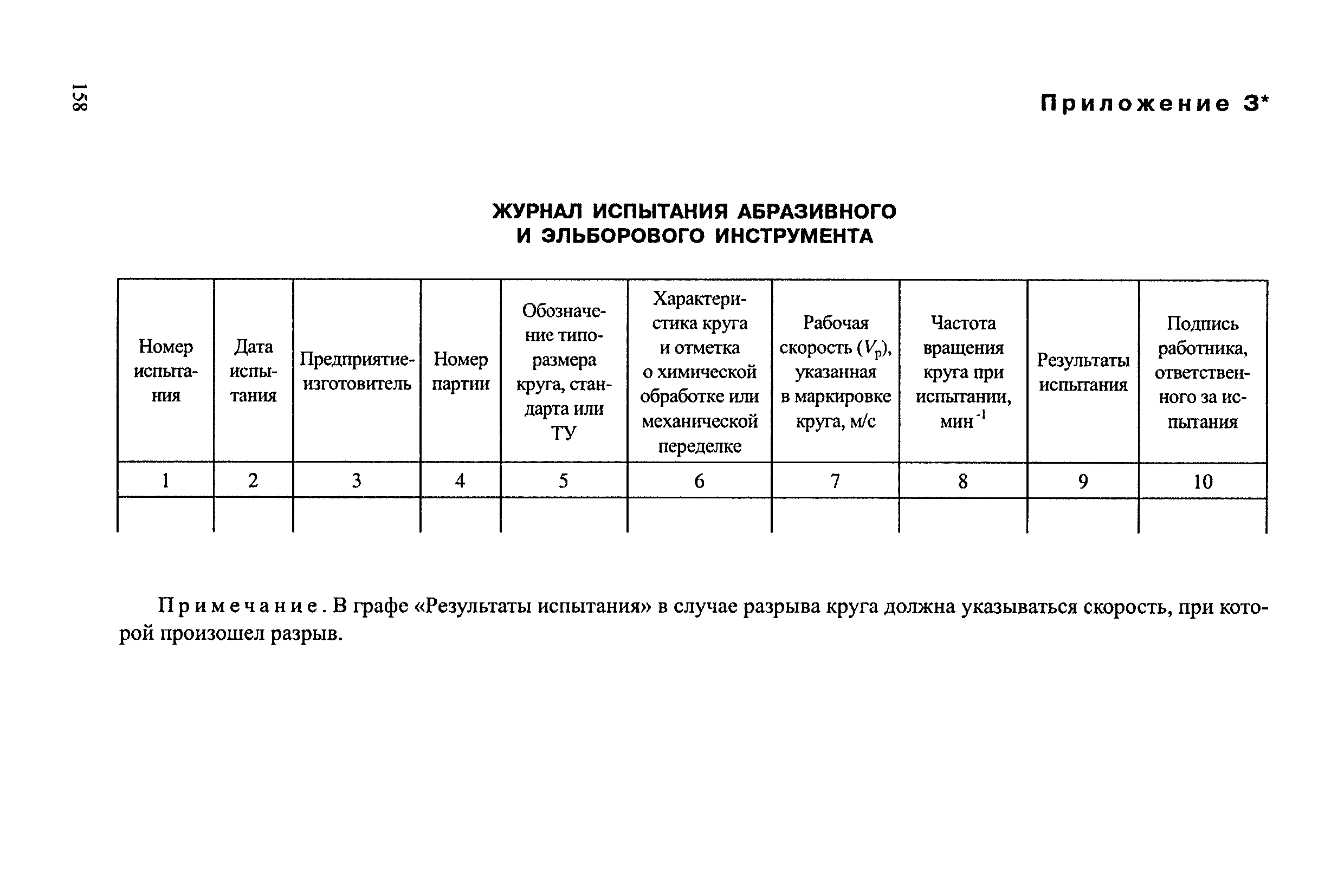 РД 34.03.204