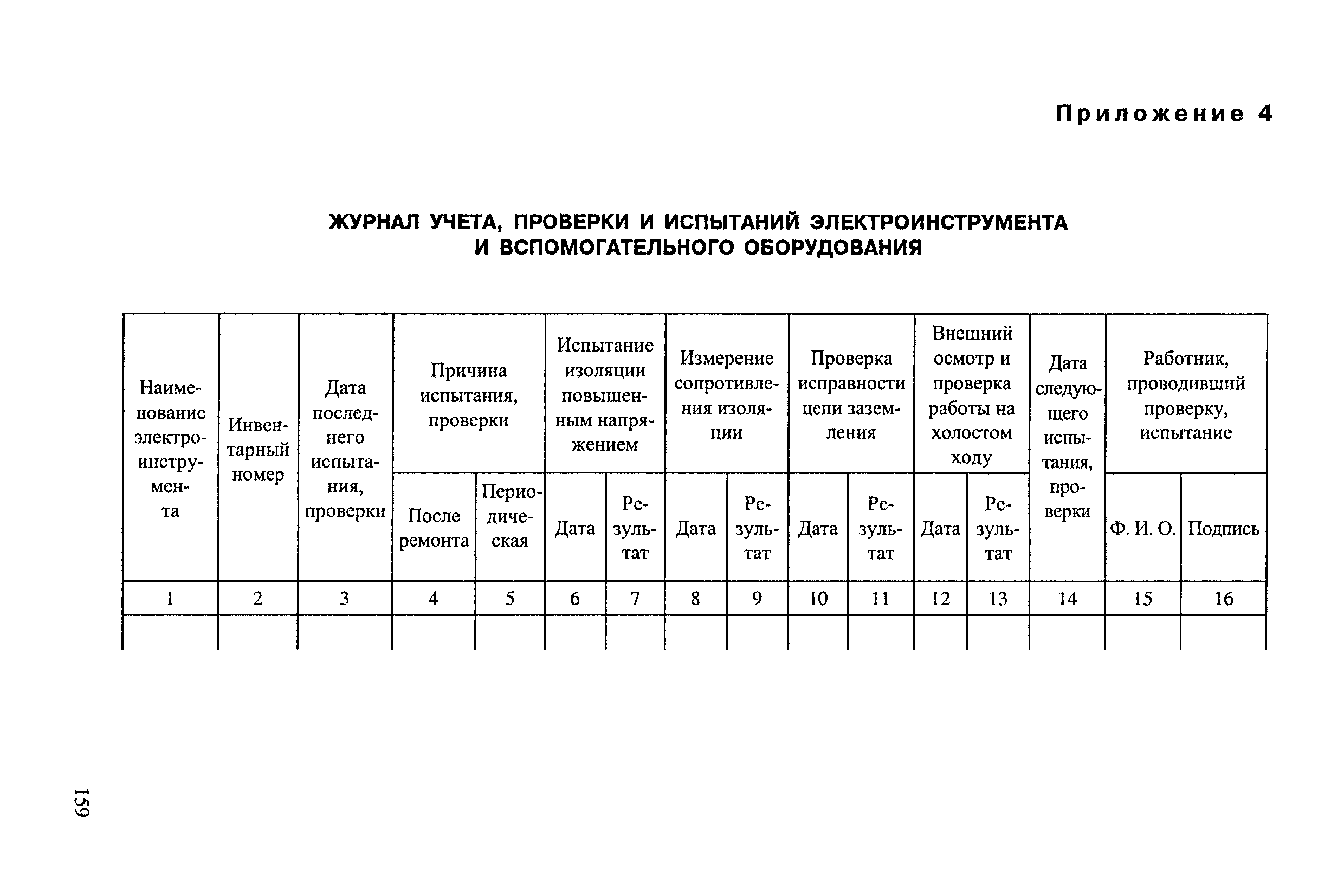 РД 34.03.204